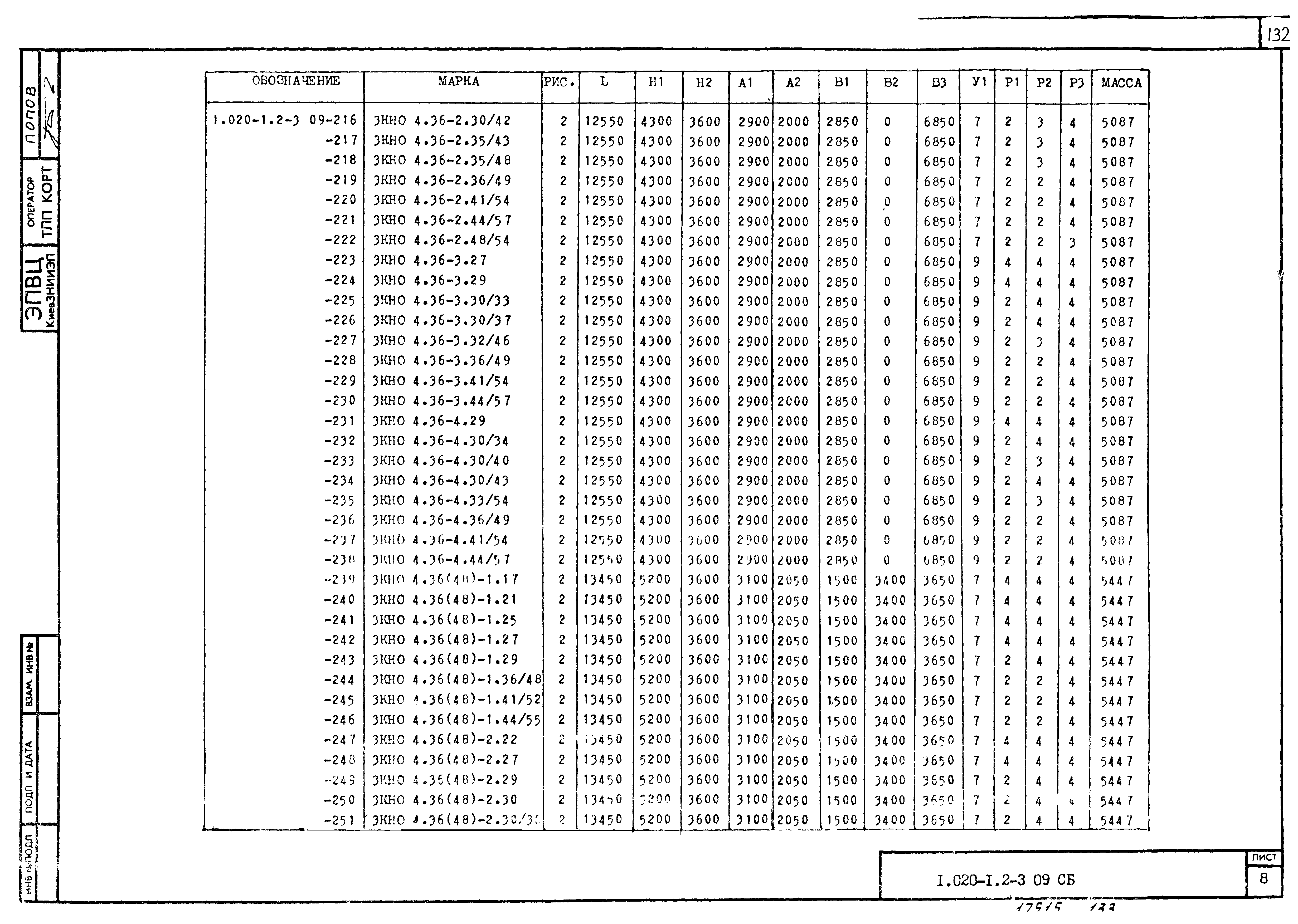 Серия 1.020-1