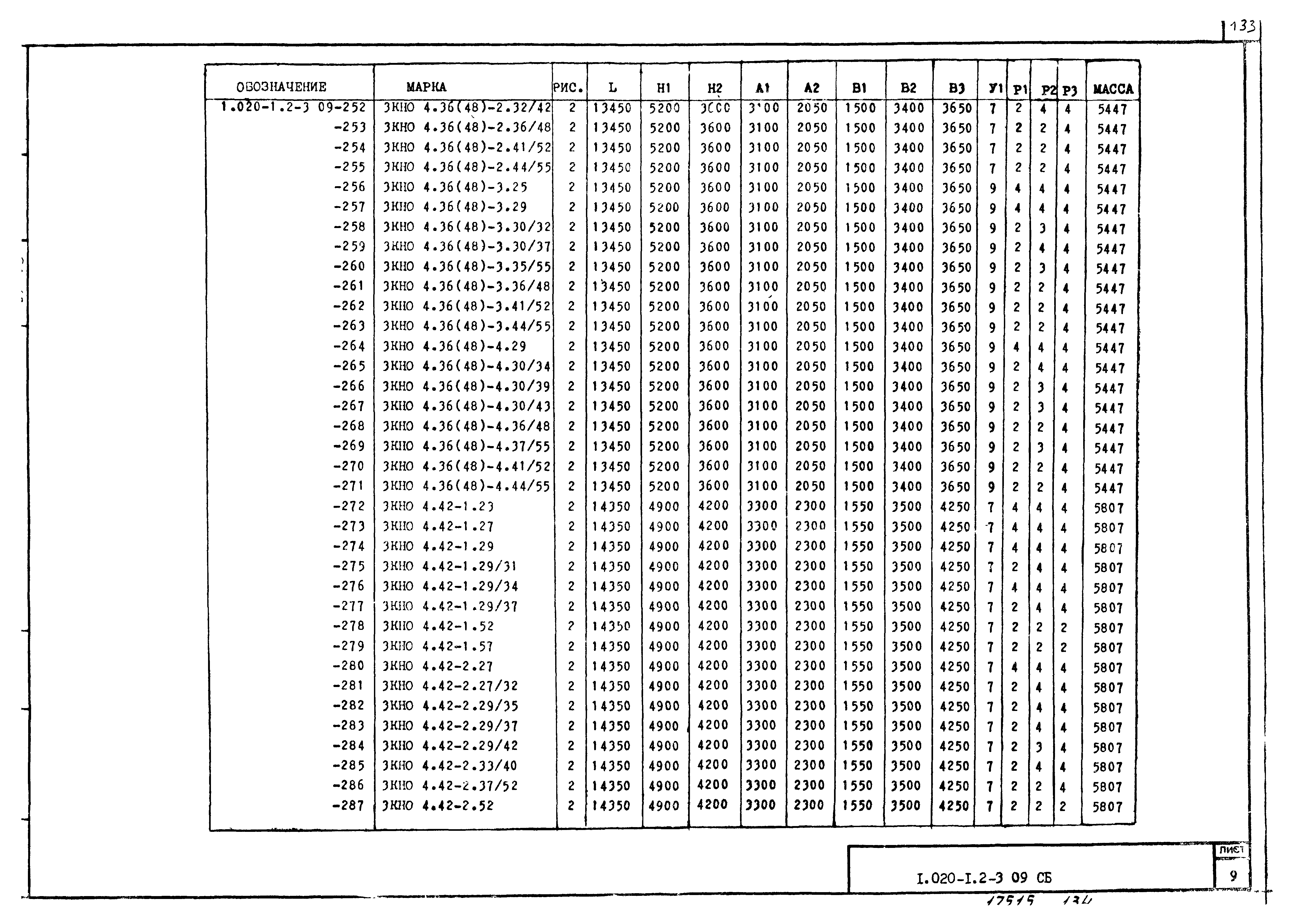 Серия 1.020-1