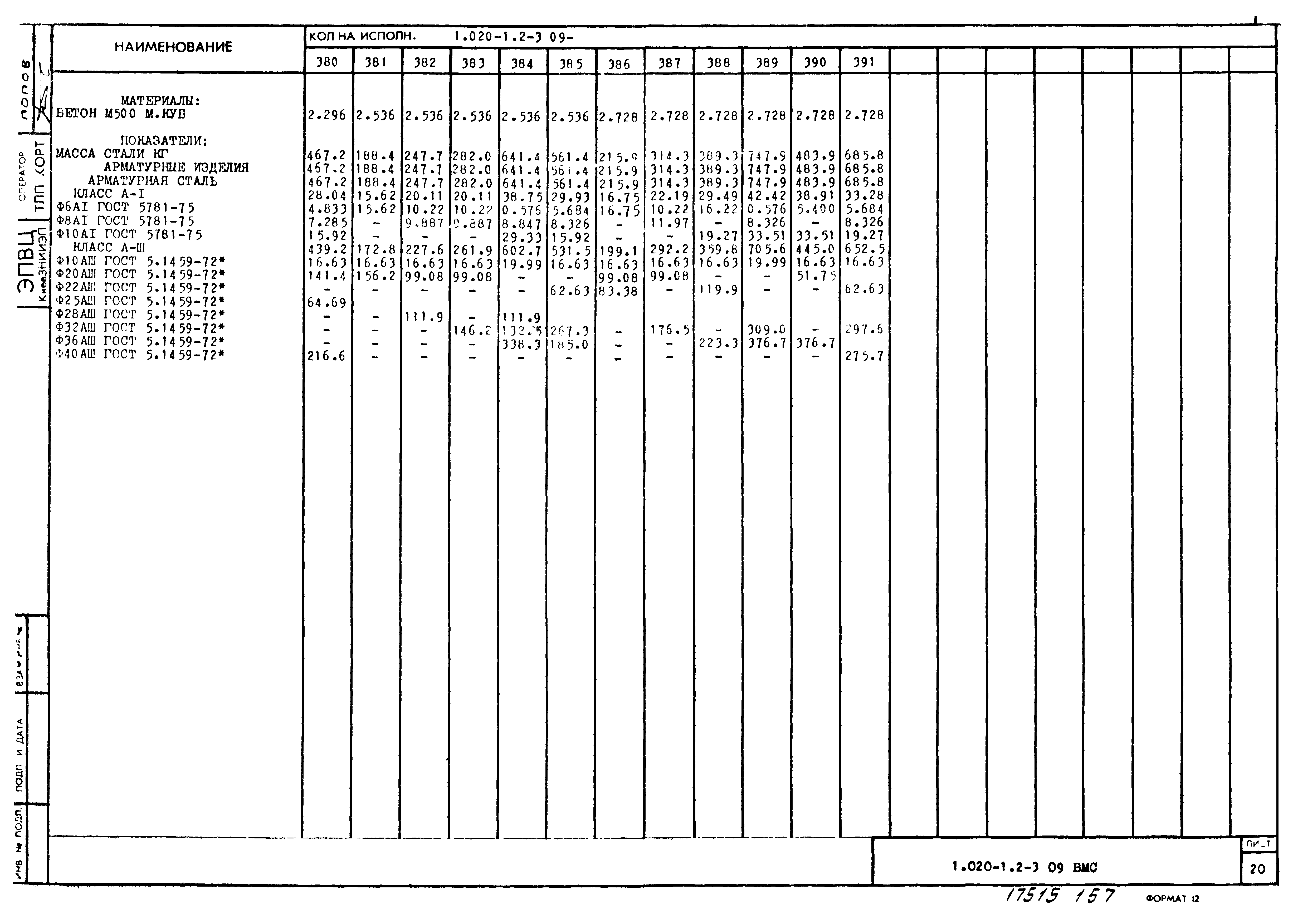 Серия 1.020-1