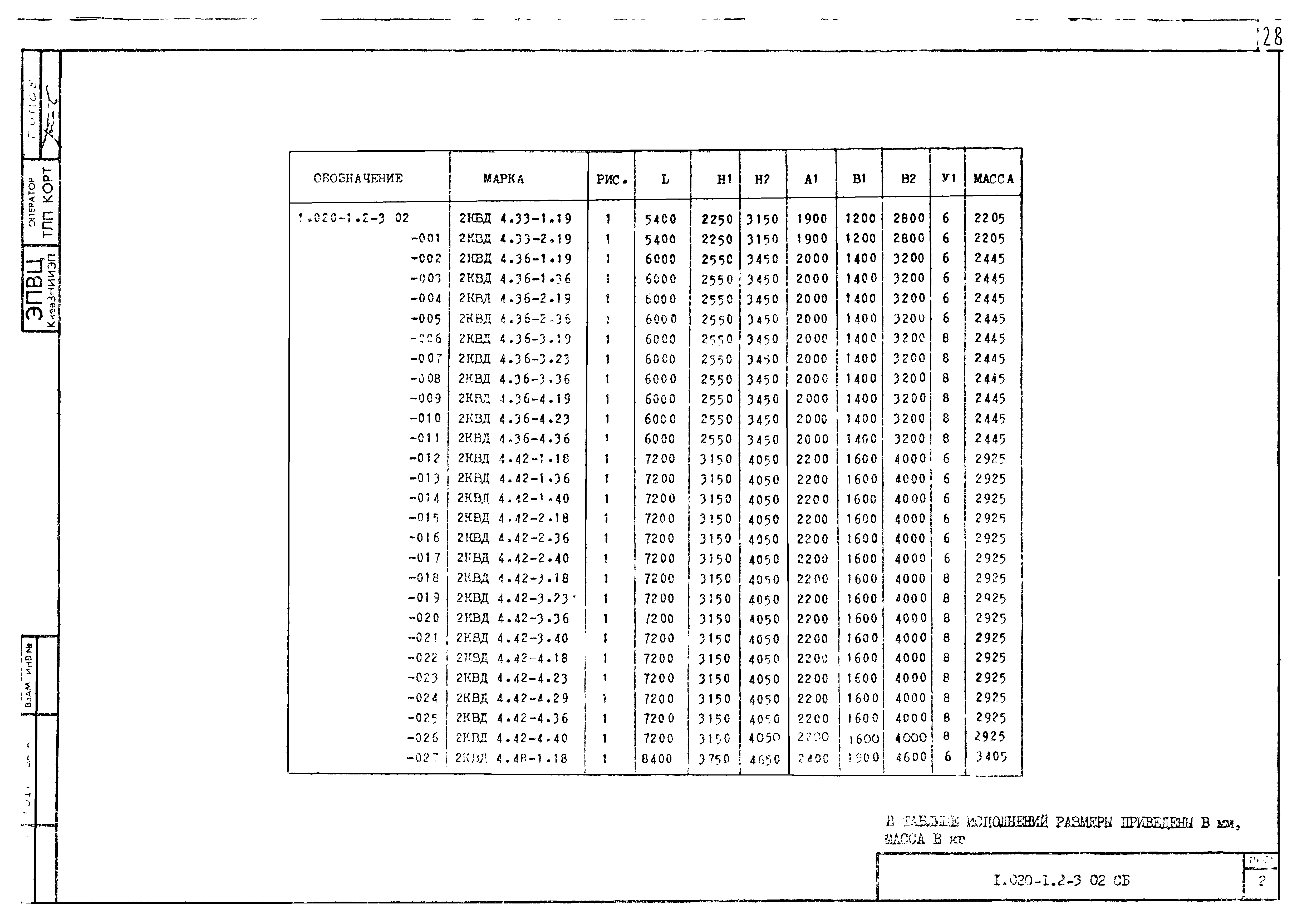 Серия 1.020-1