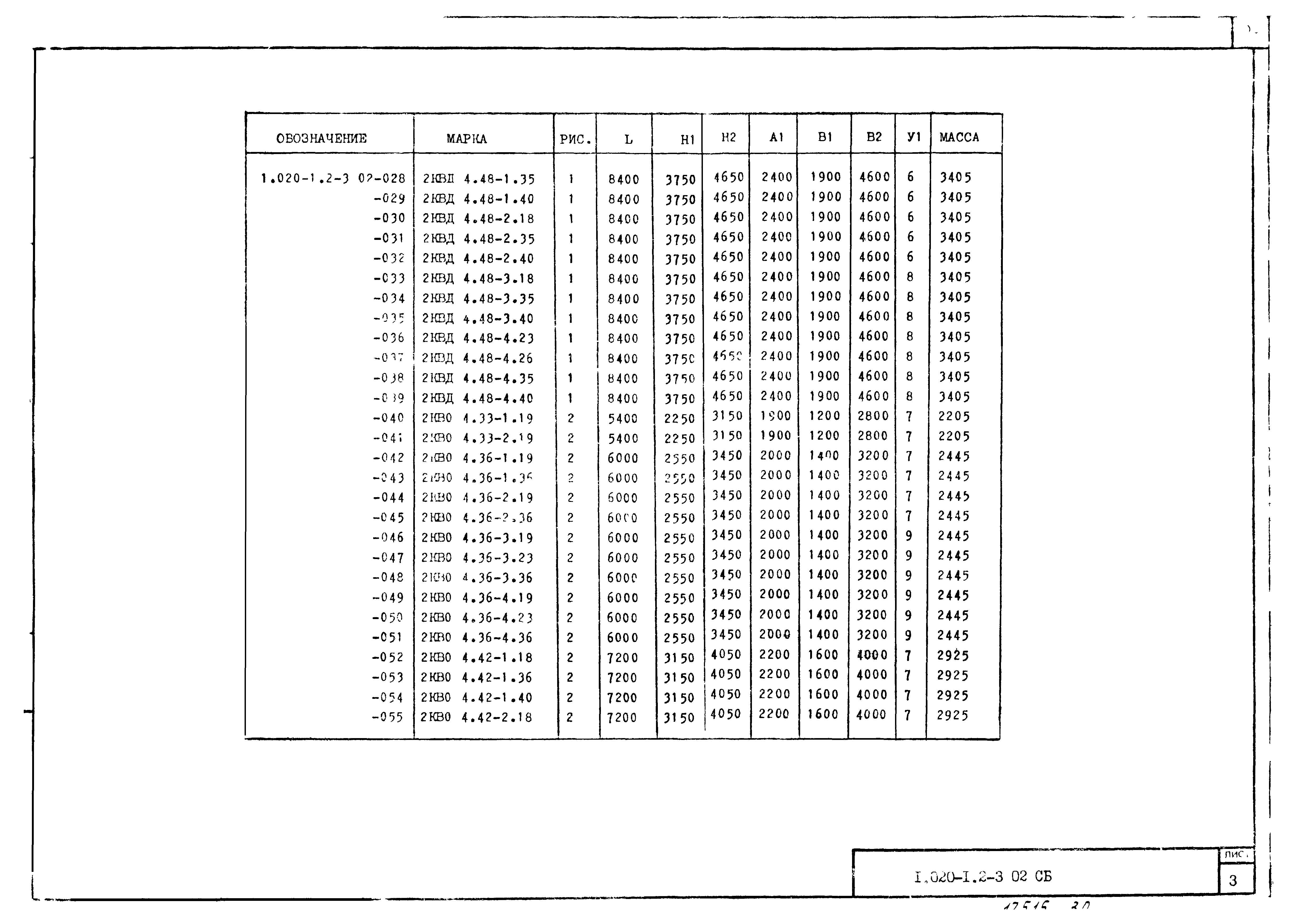 Серия 1.020-1