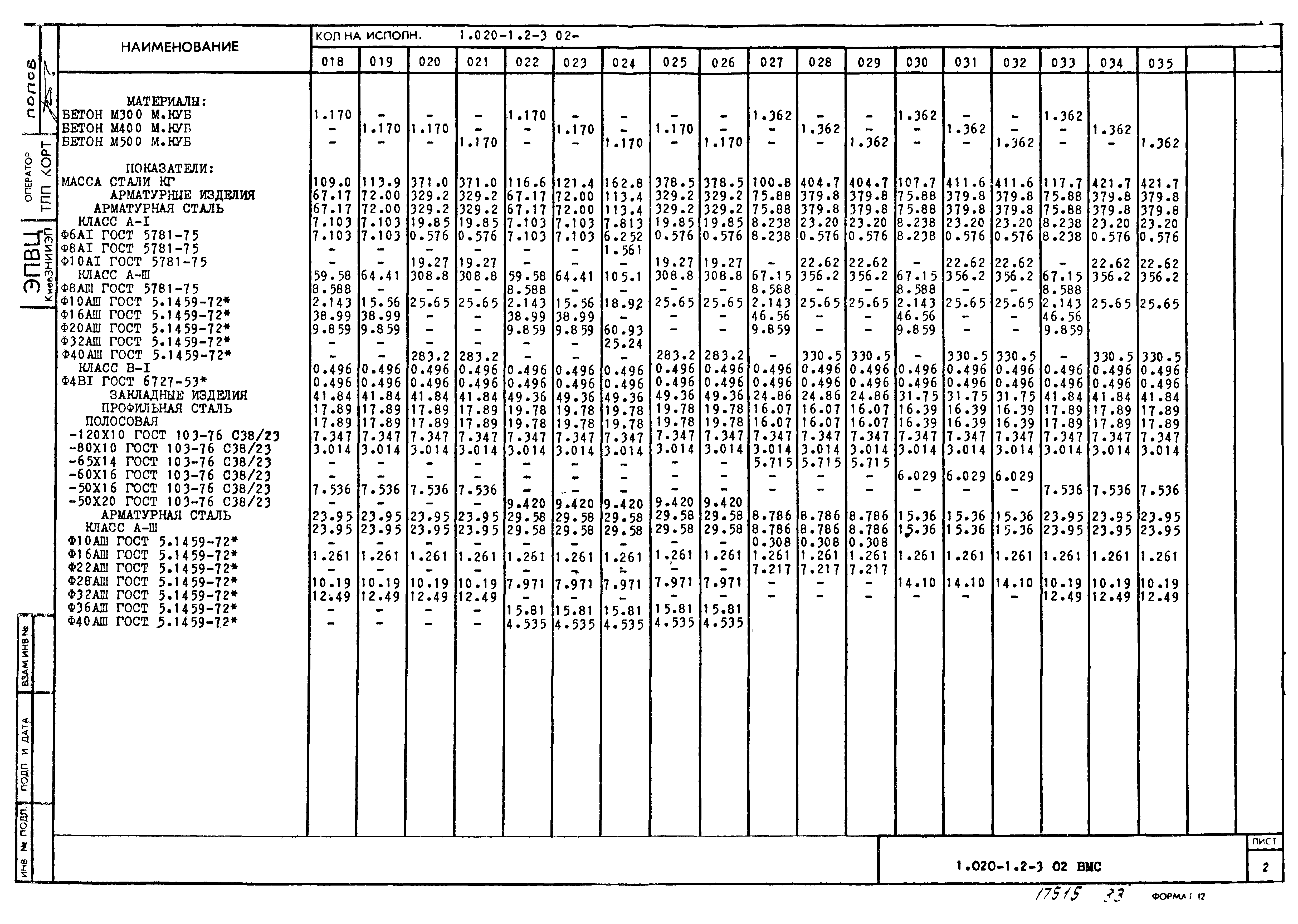 Серия 1.020-1