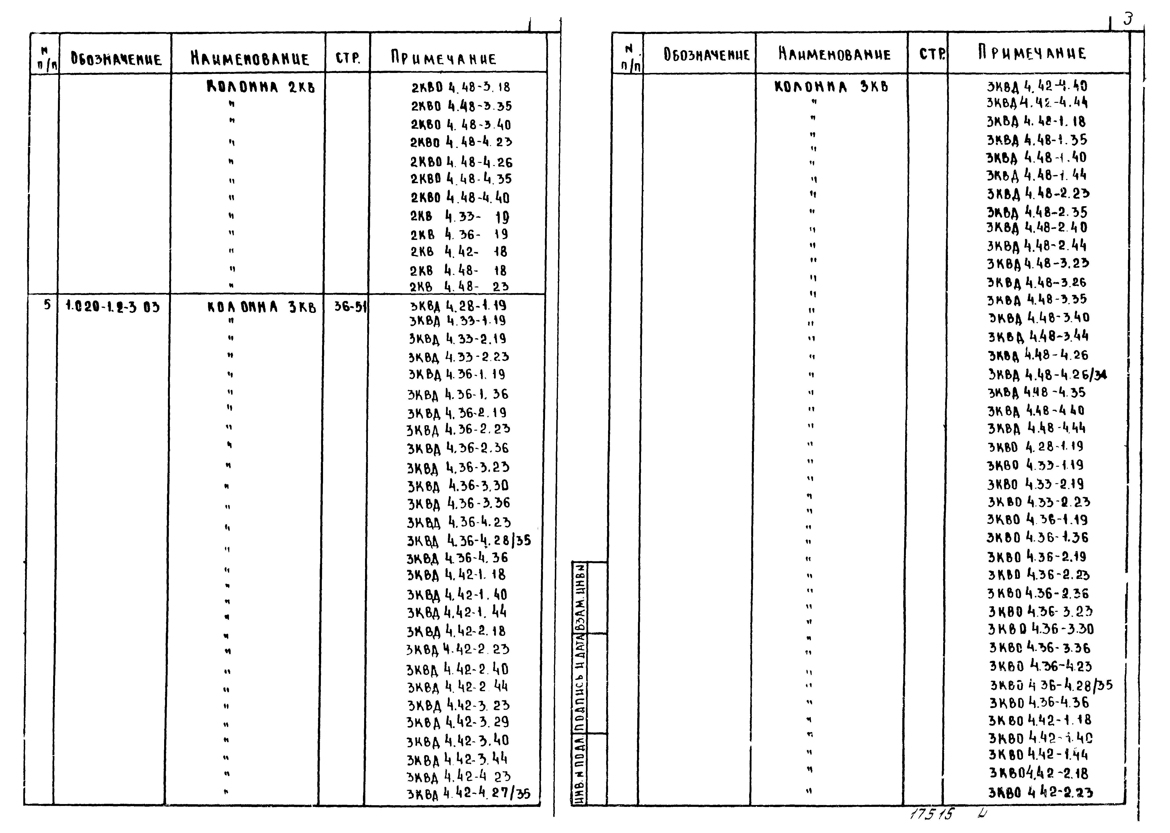 Серия 1.020-1