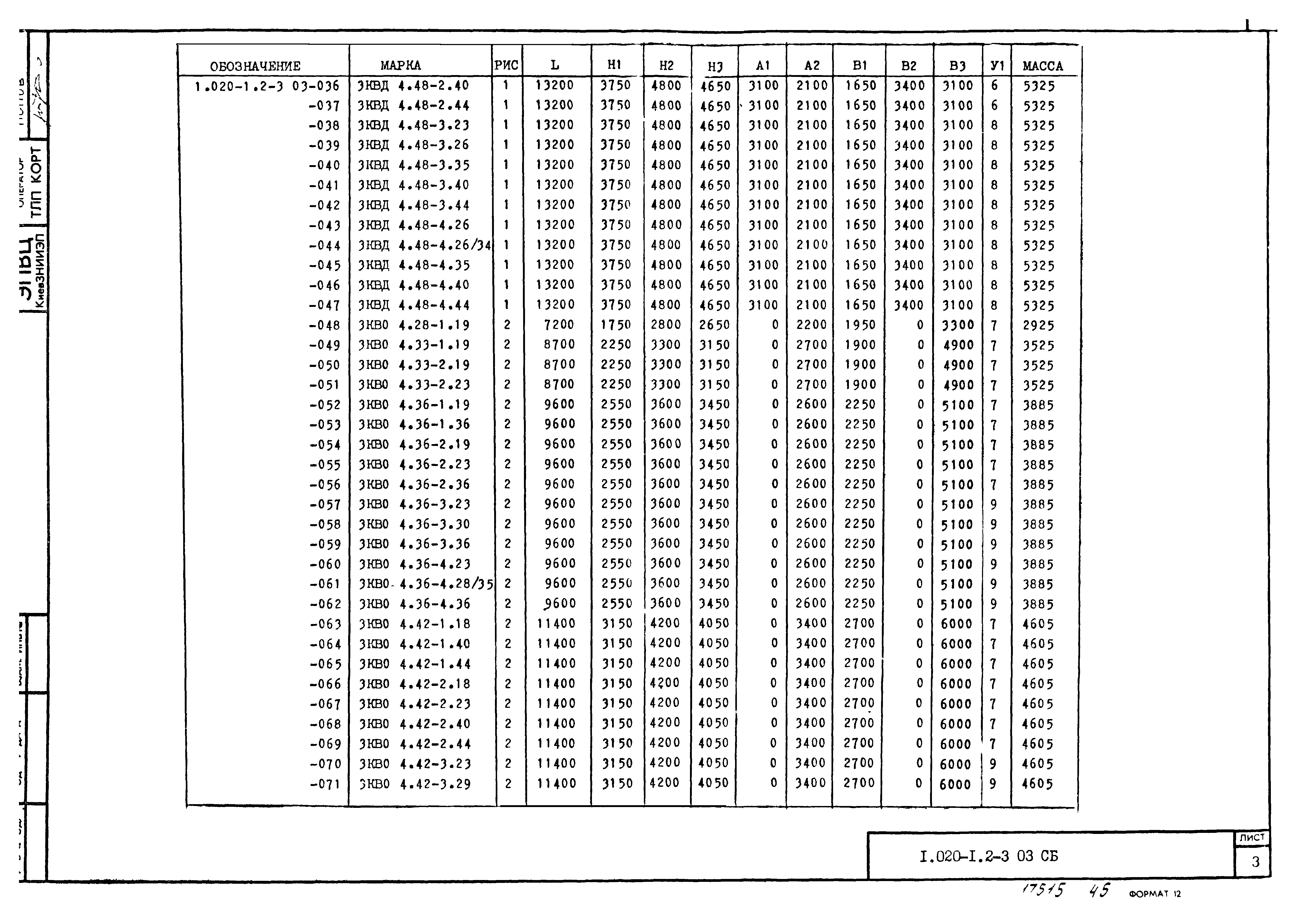 Серия 1.020-1