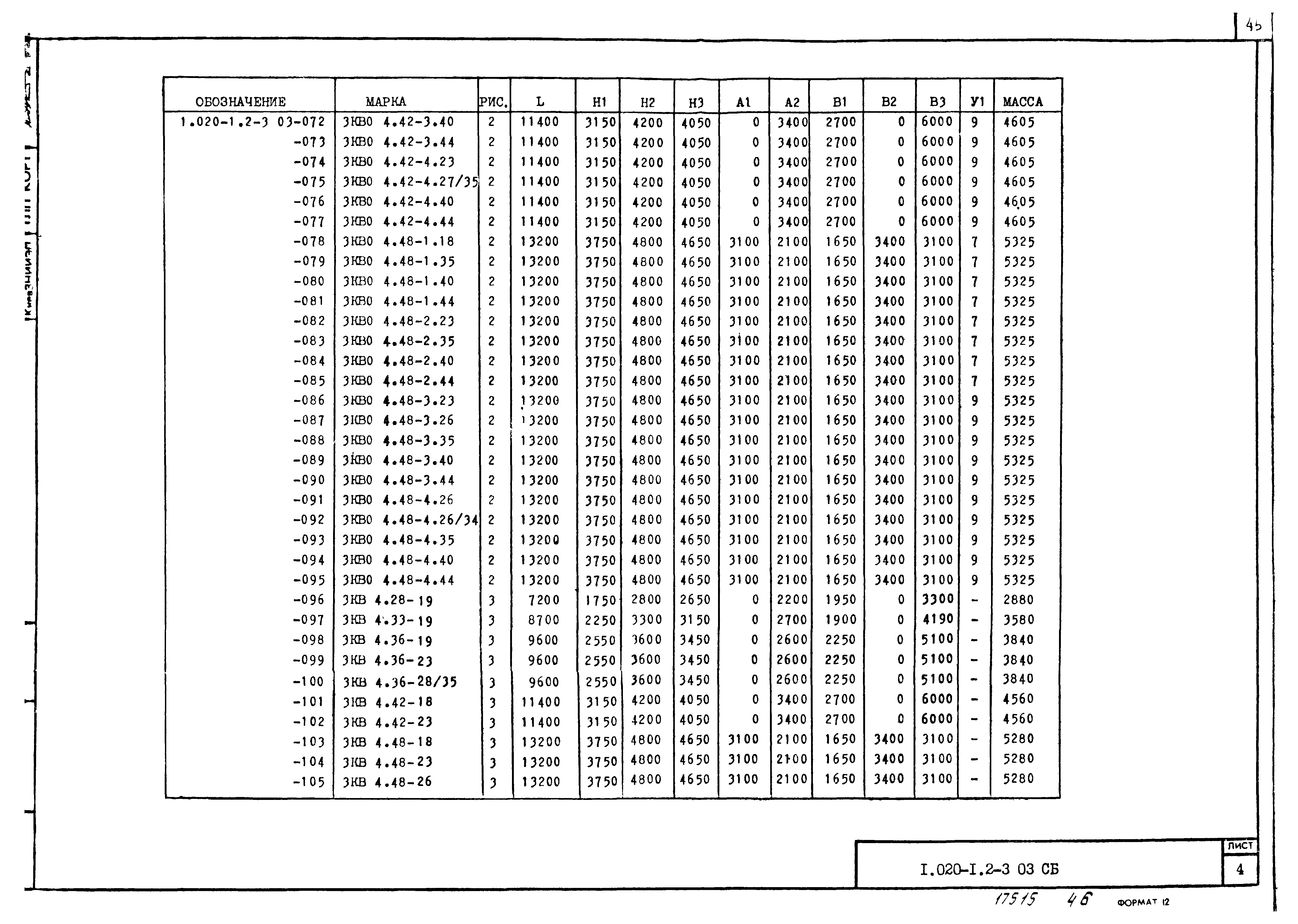 Серия 1.020-1