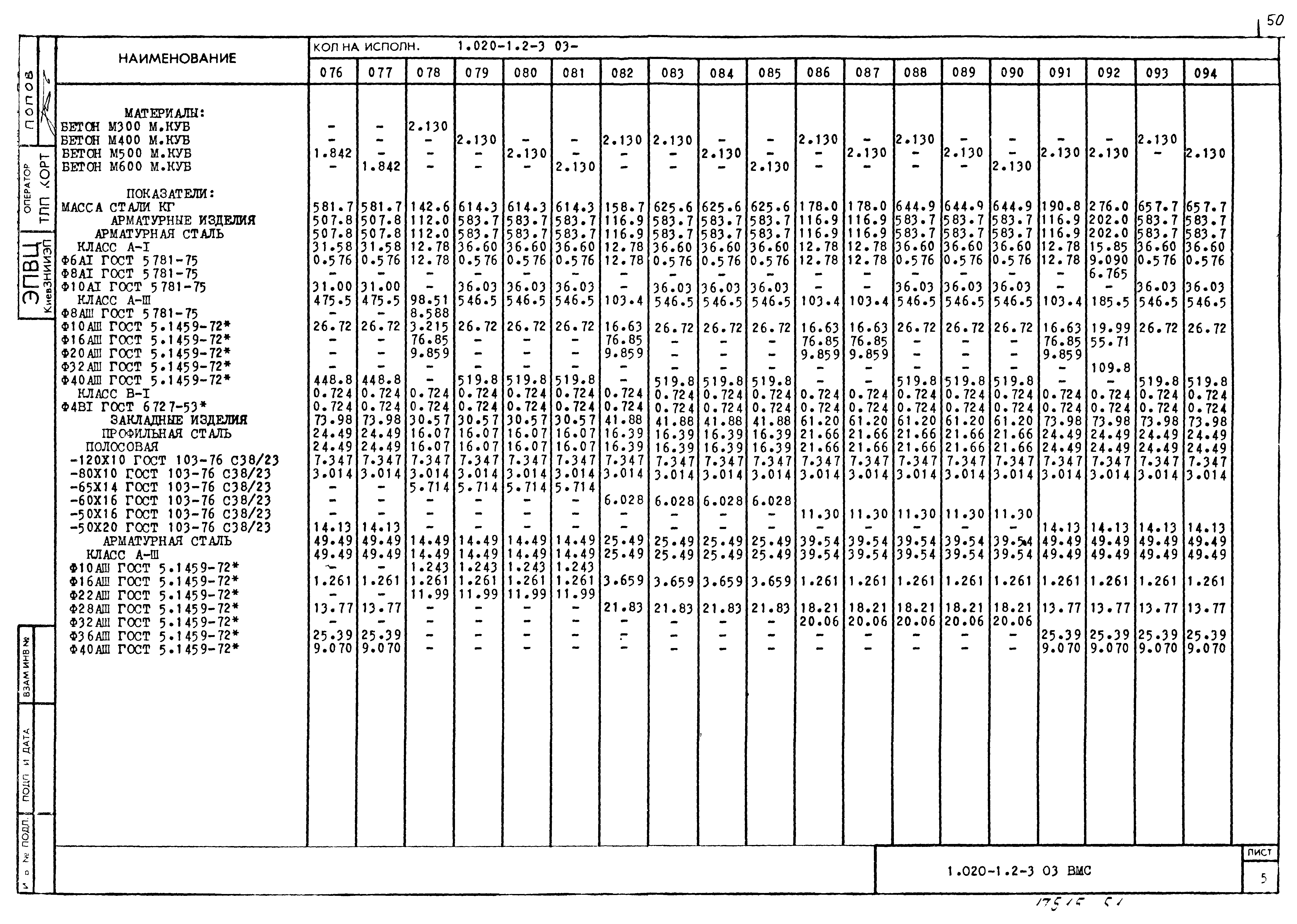 Серия 1.020-1