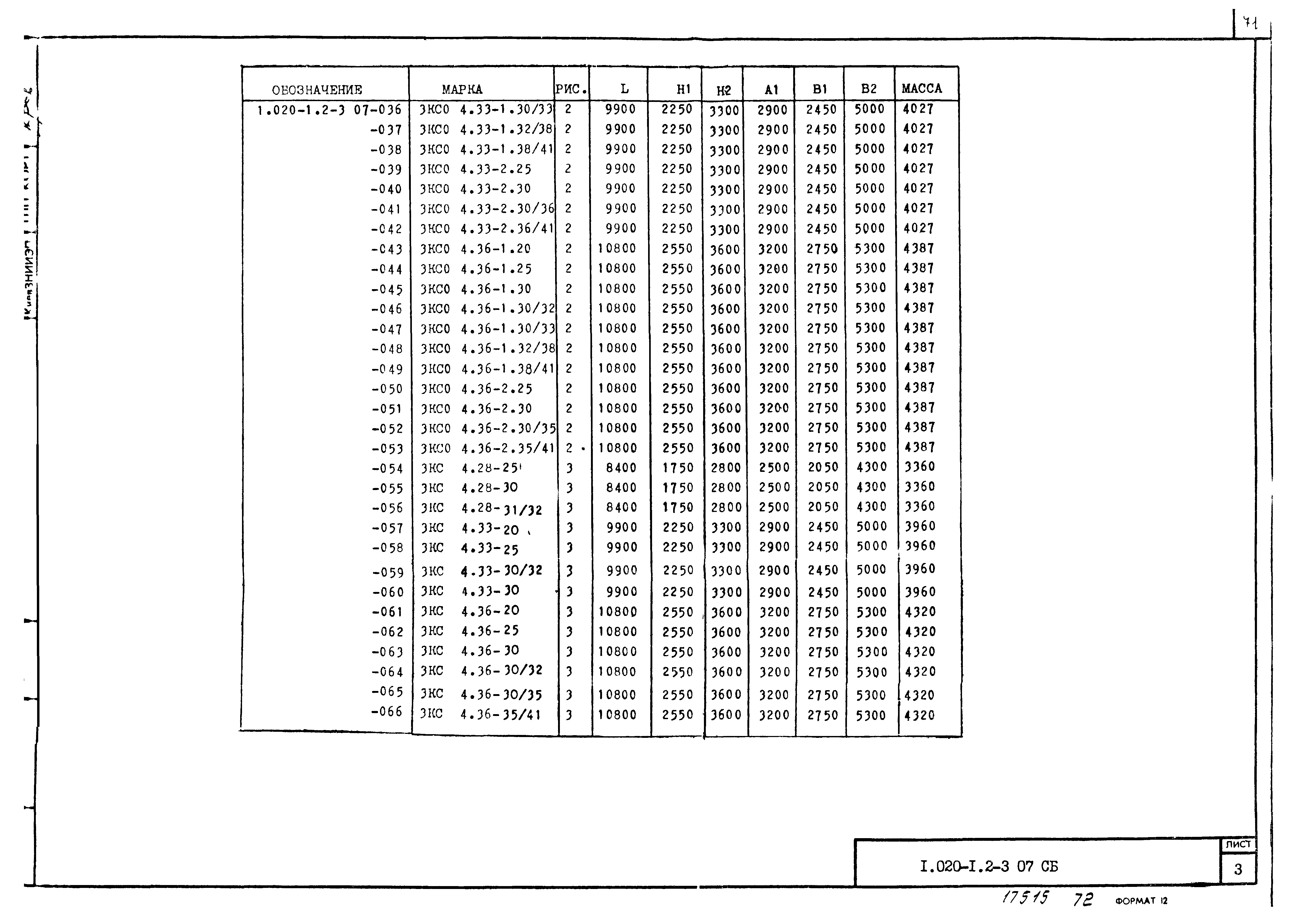 Серия 1.020-1