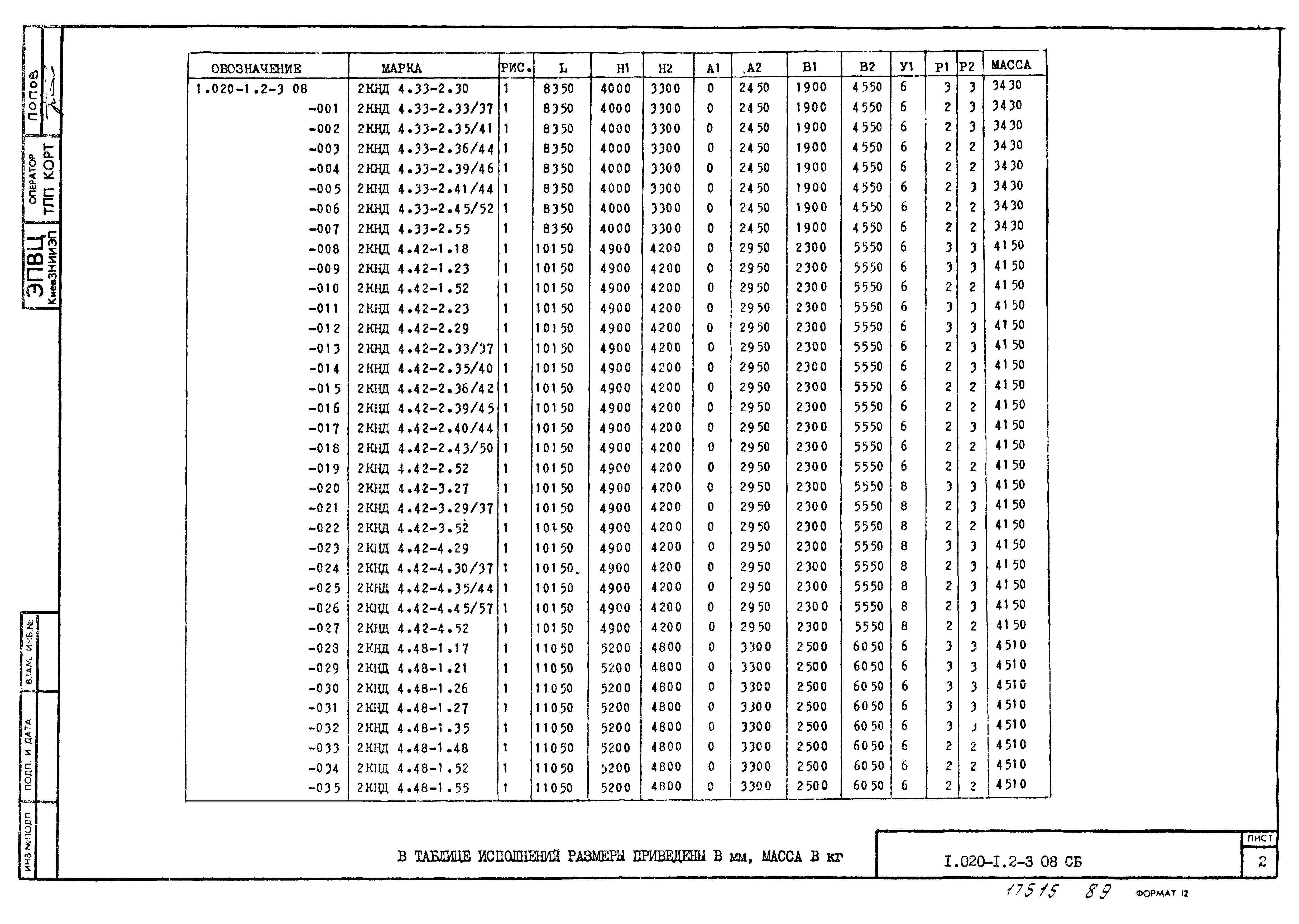 Серия 1.020-1