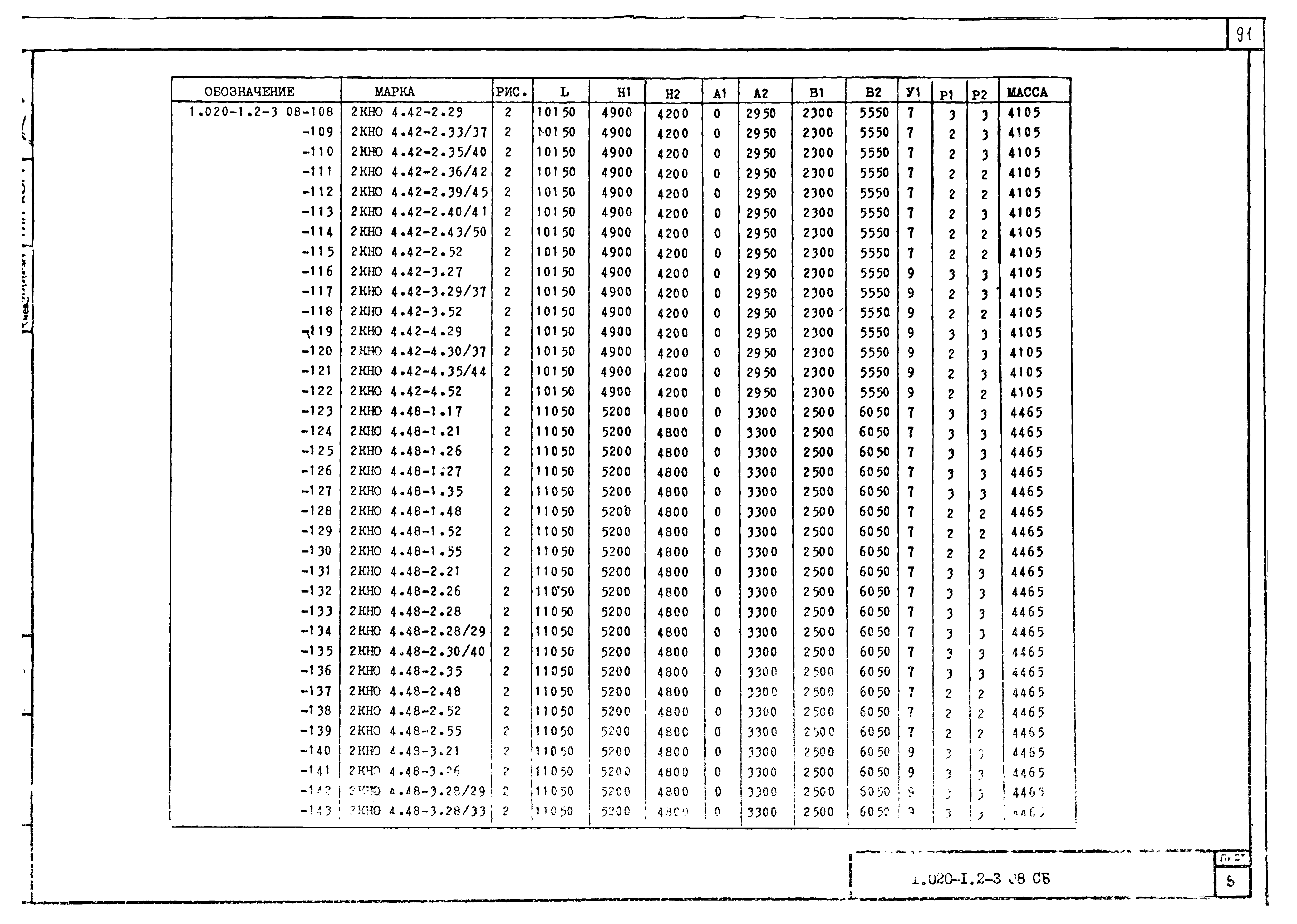 Серия 1.020-1