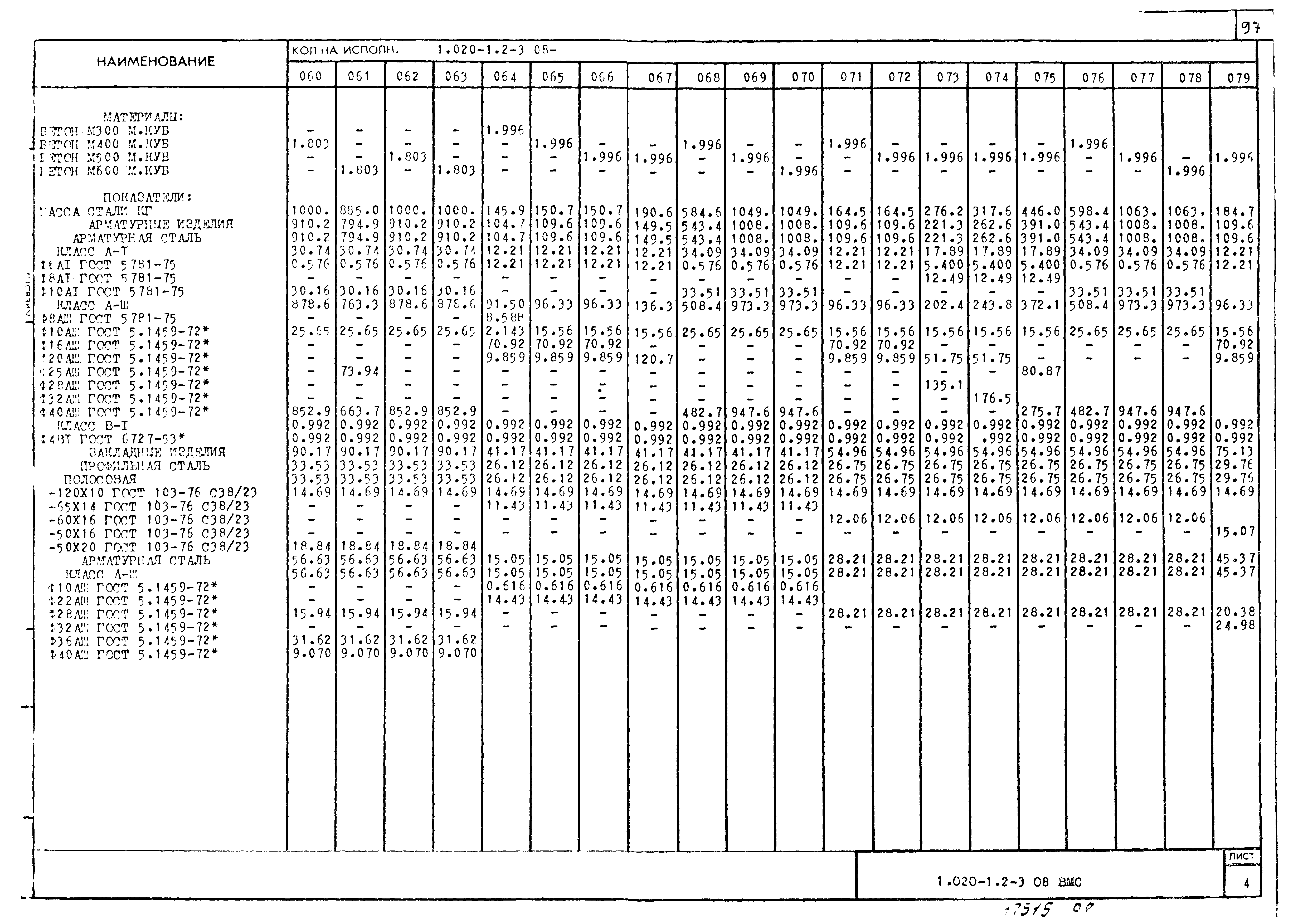 Серия 1.020-1