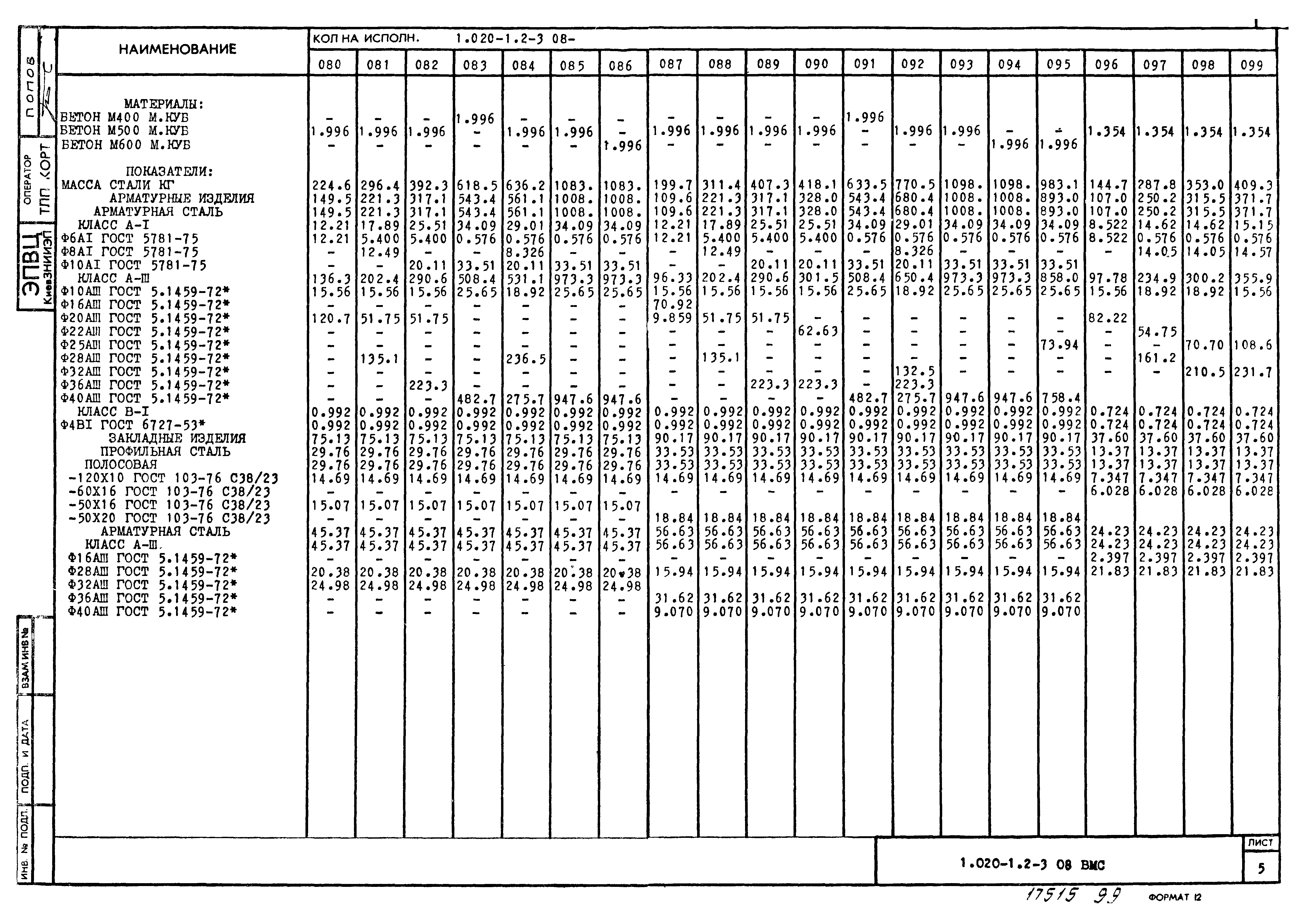 Серия 1.020-1