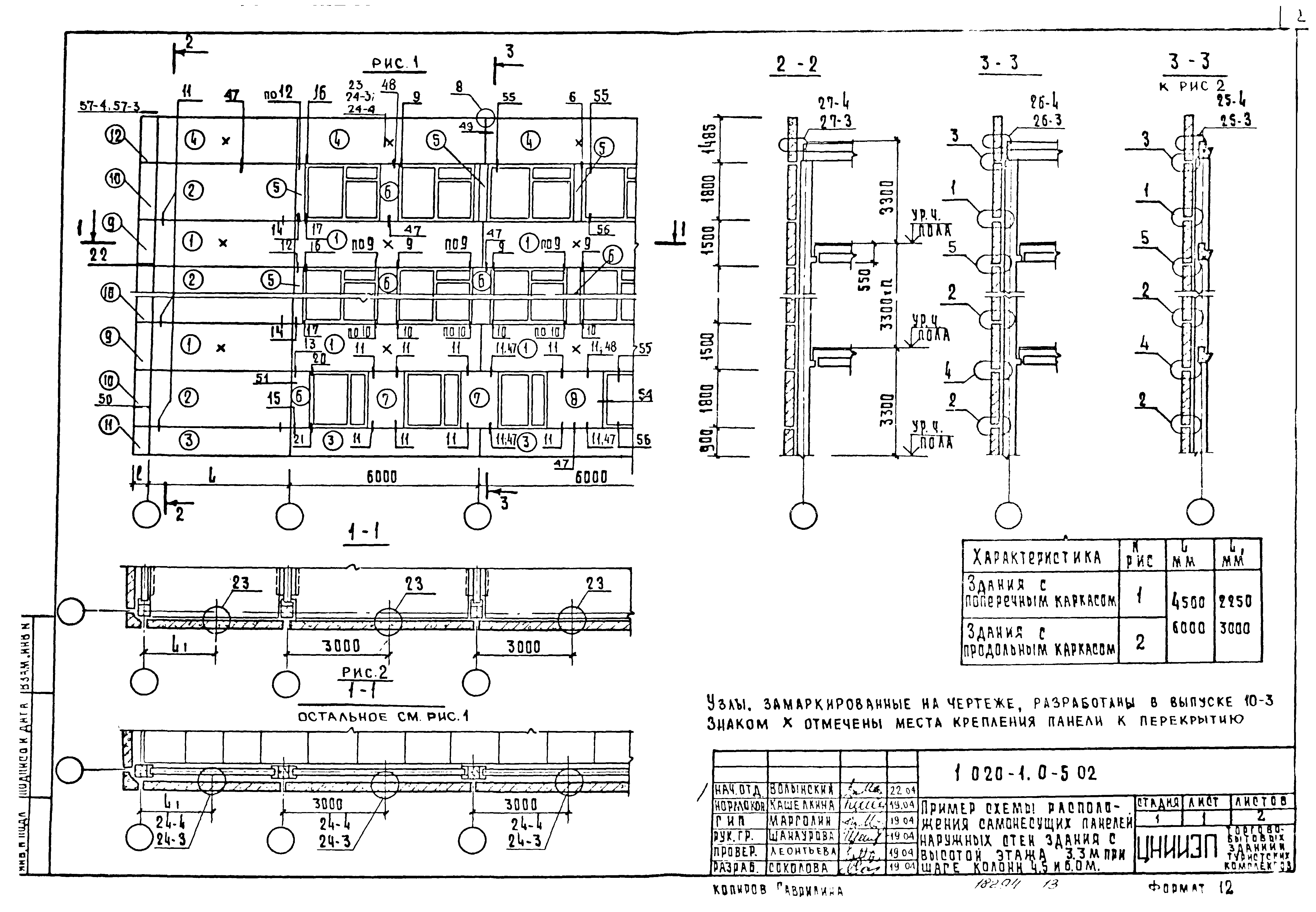 Серия 1.020-1