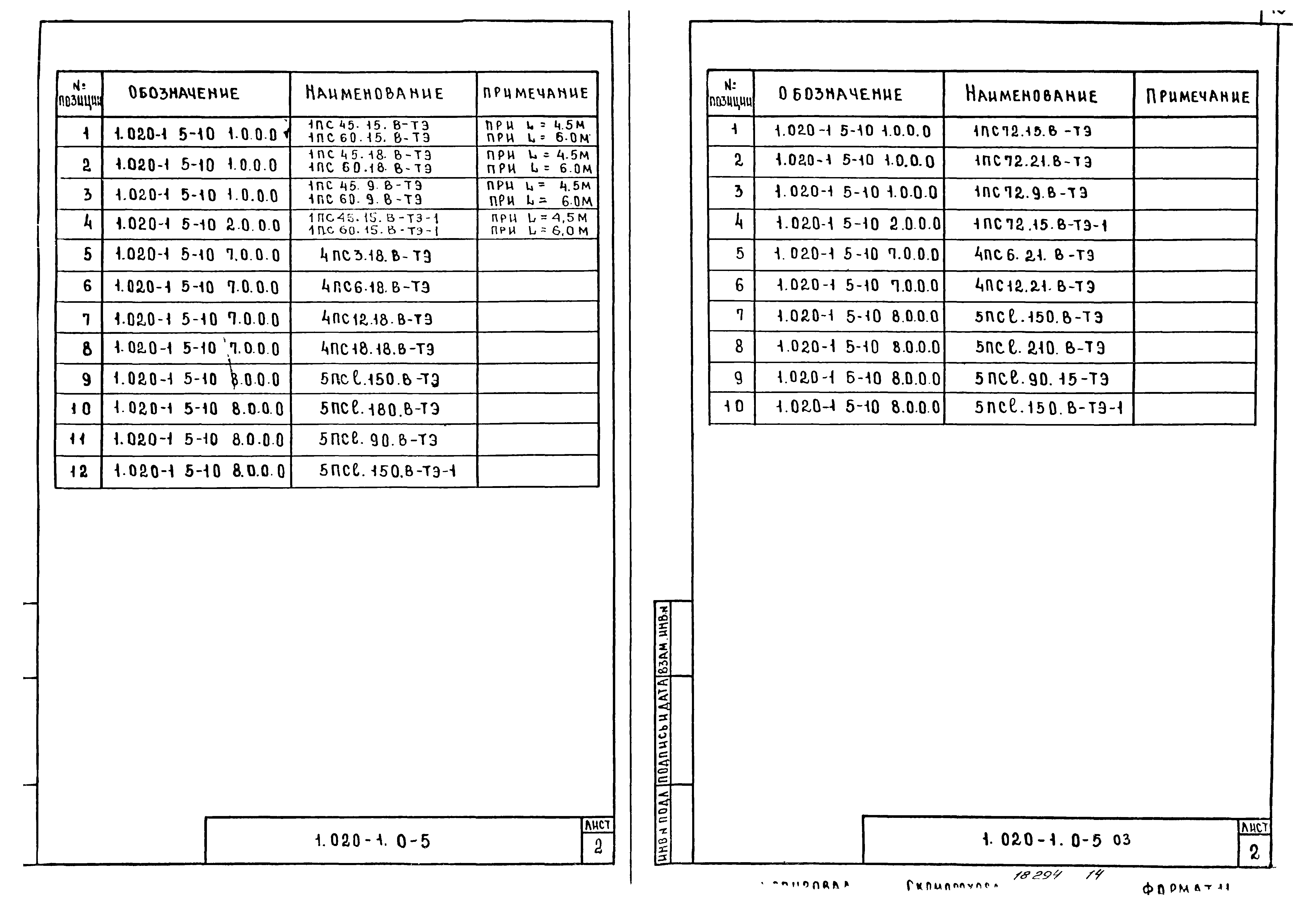 Серия 1.020-1