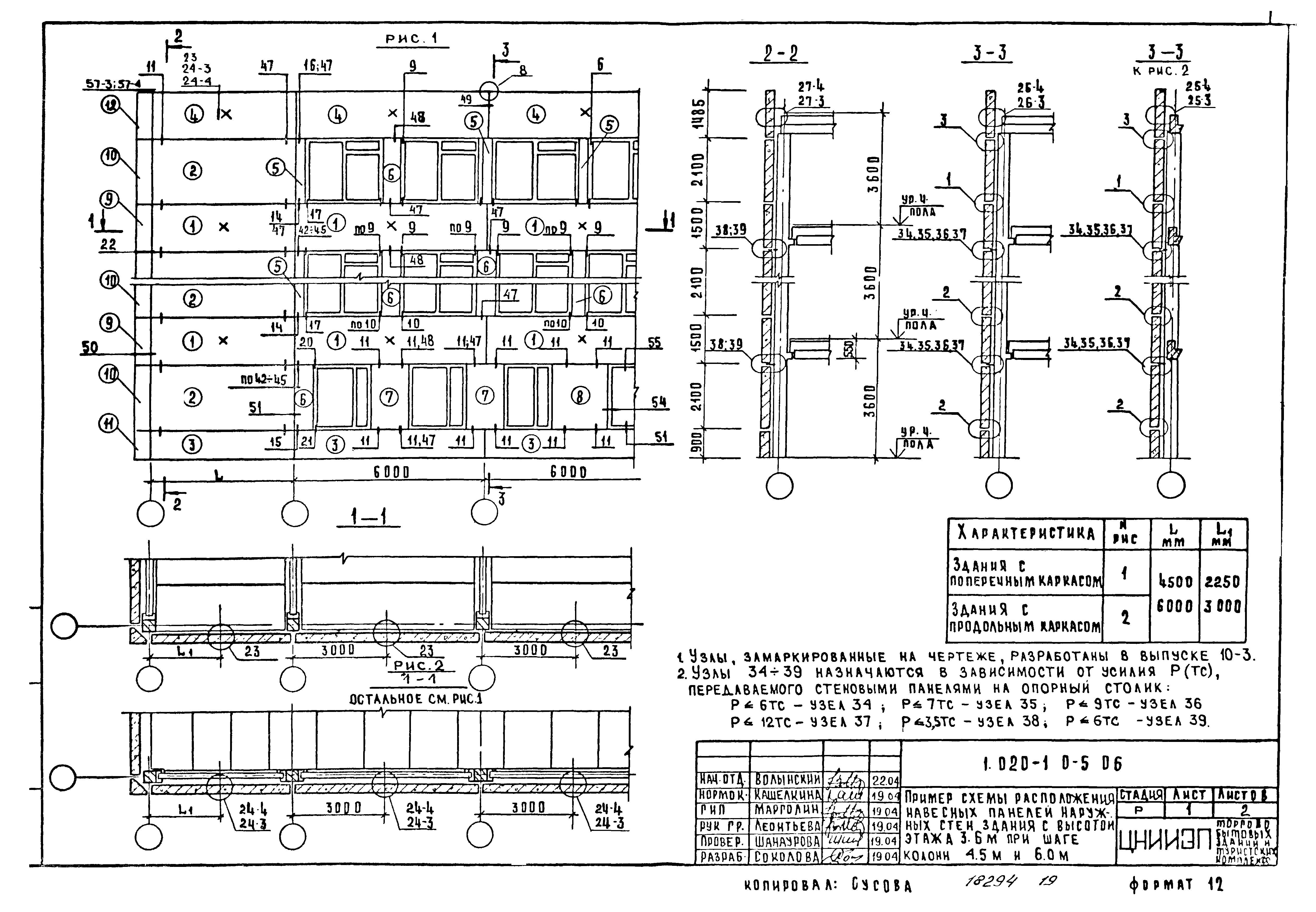 Серия 1.020-1