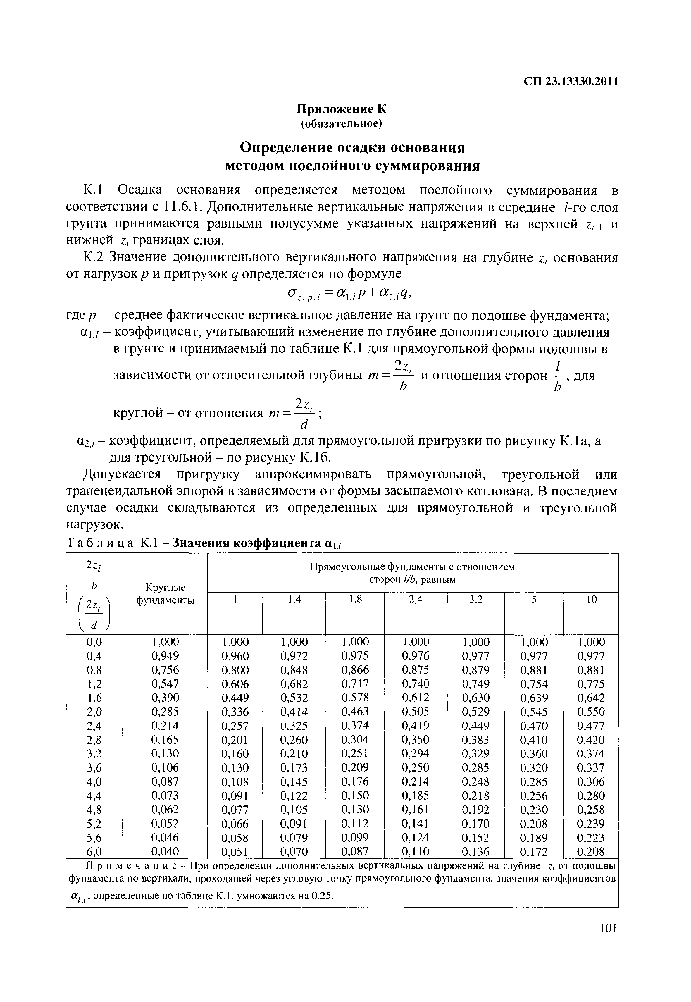 СП 23.13330.2011