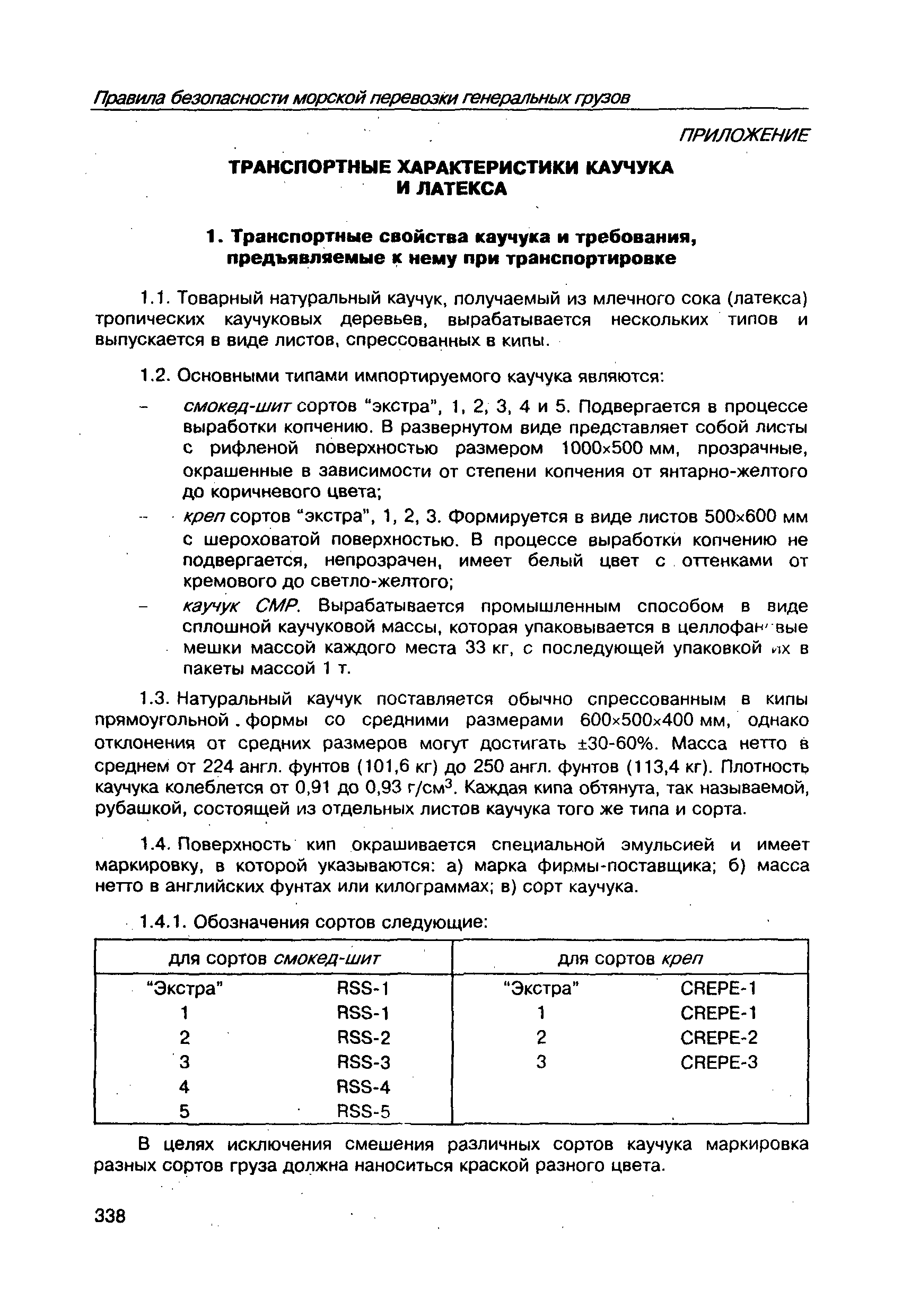 РД 31.11.21.03-96