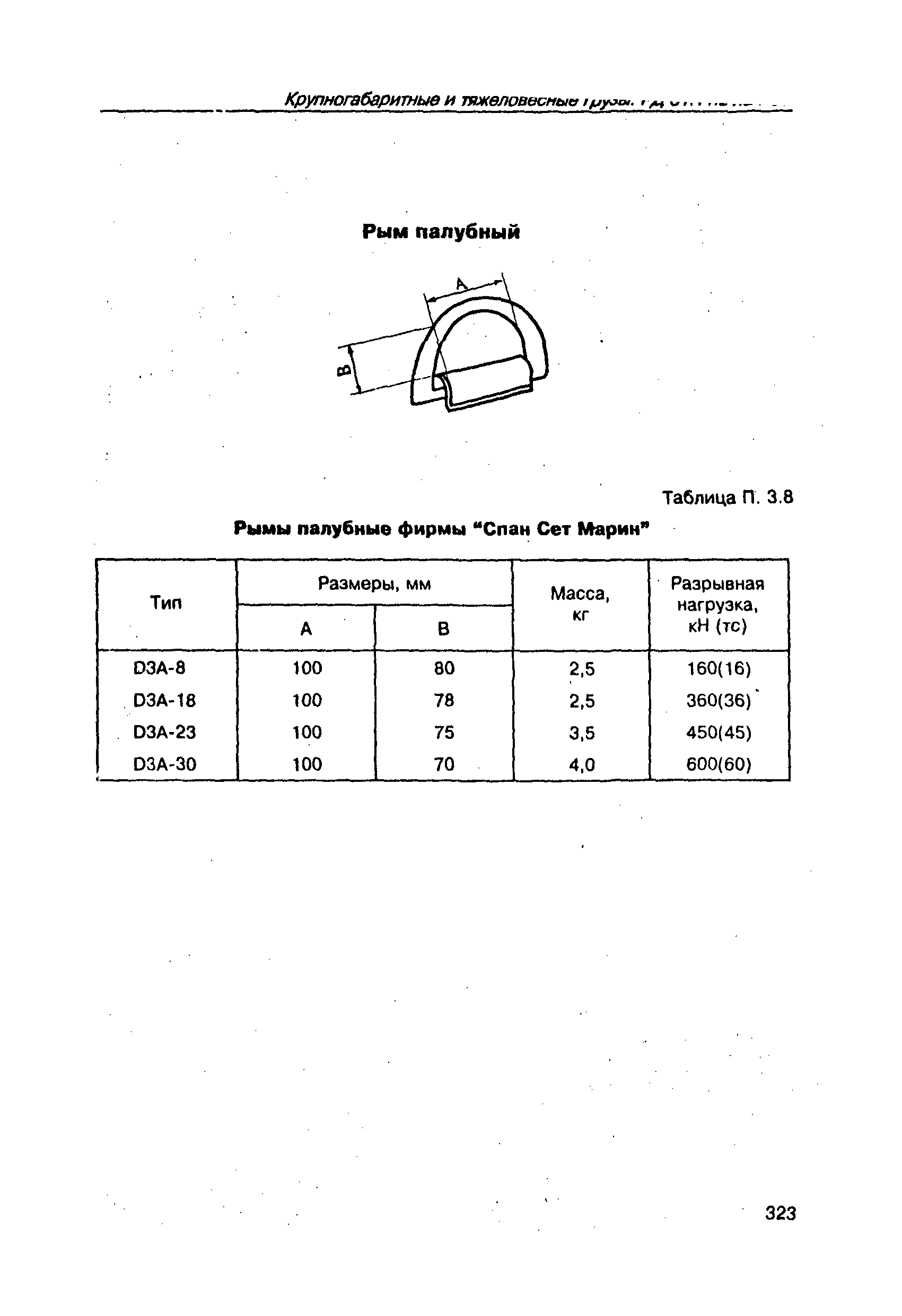 РД 31.11.21.24-96