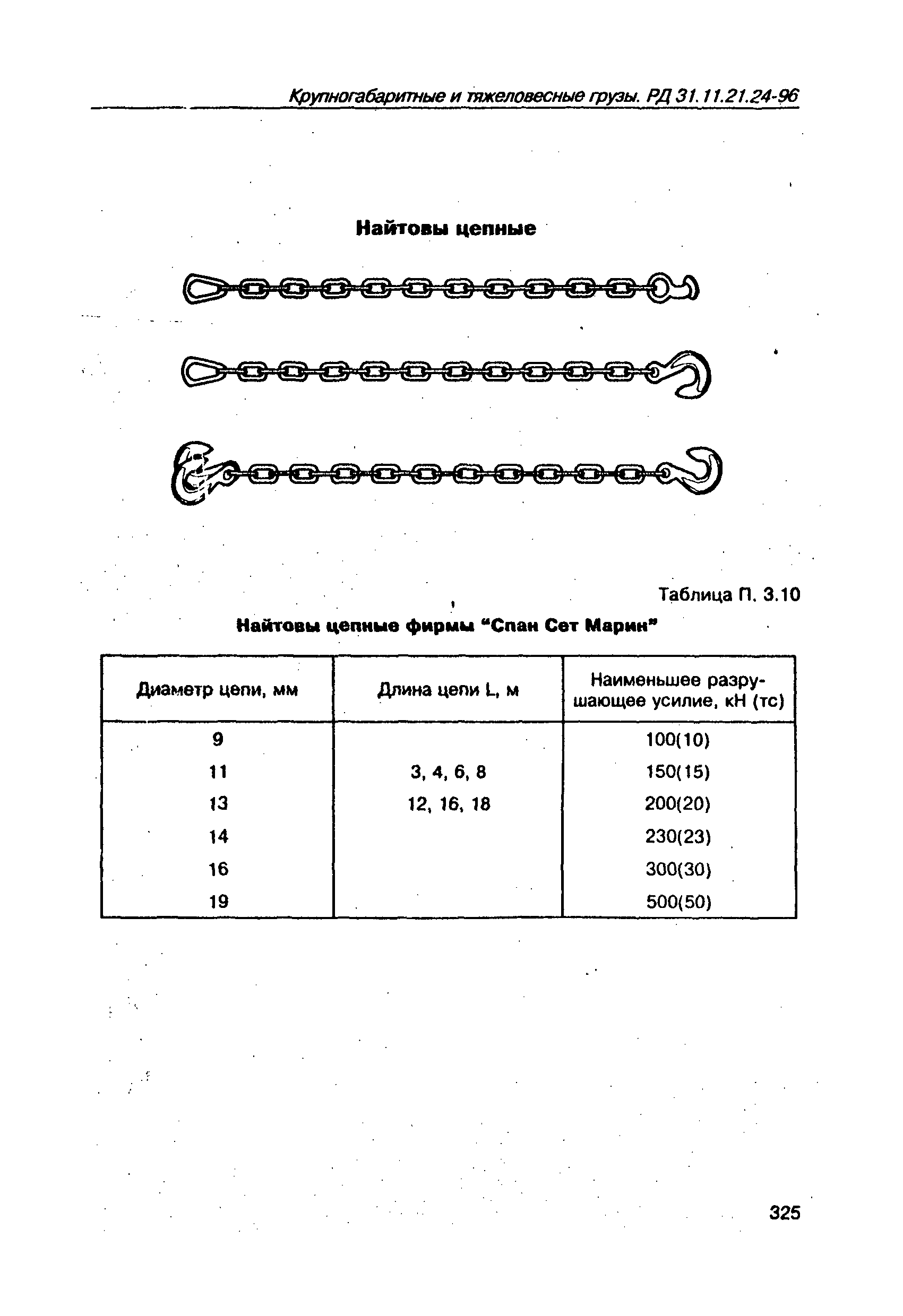 РД 31.11.21.24-96