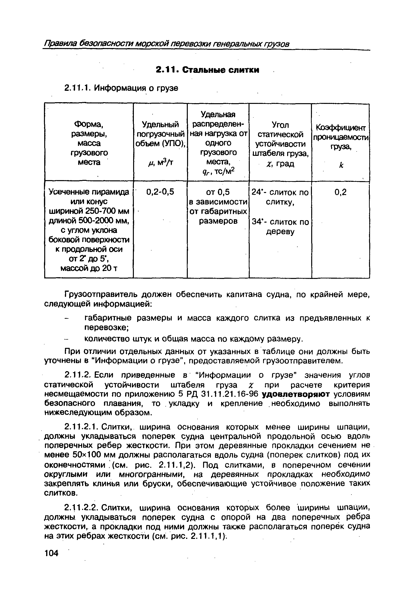 РД 31.11.21.23-96