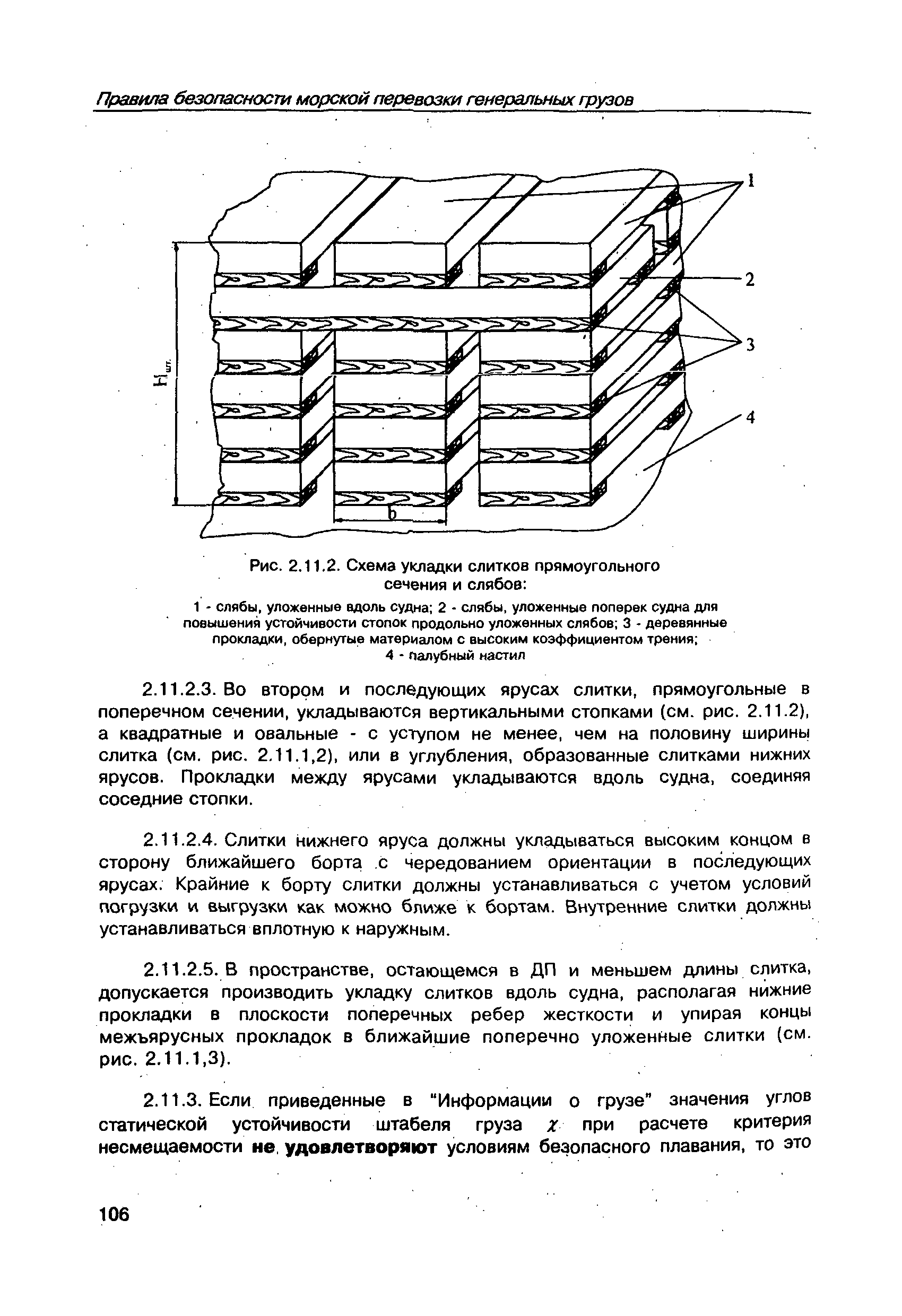 РД 31.11.21.23-96