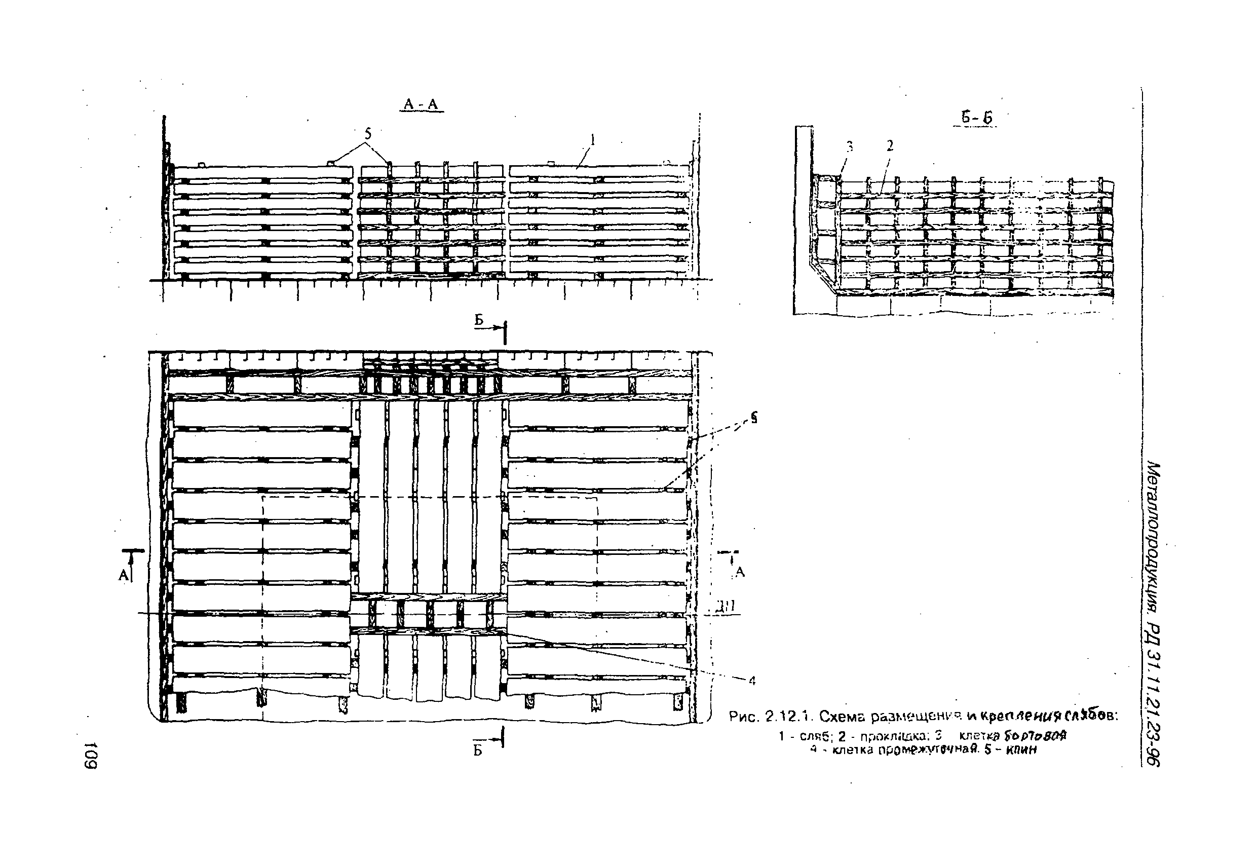 РД 31.11.21.23-96