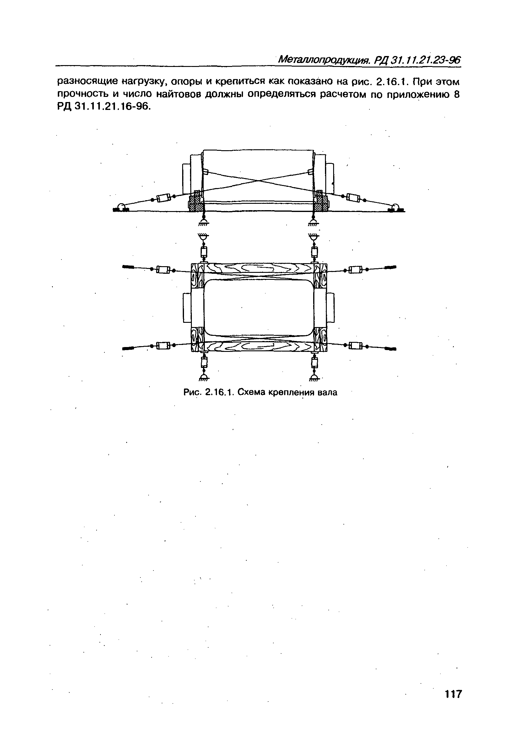 РД 31.11.21.23-96