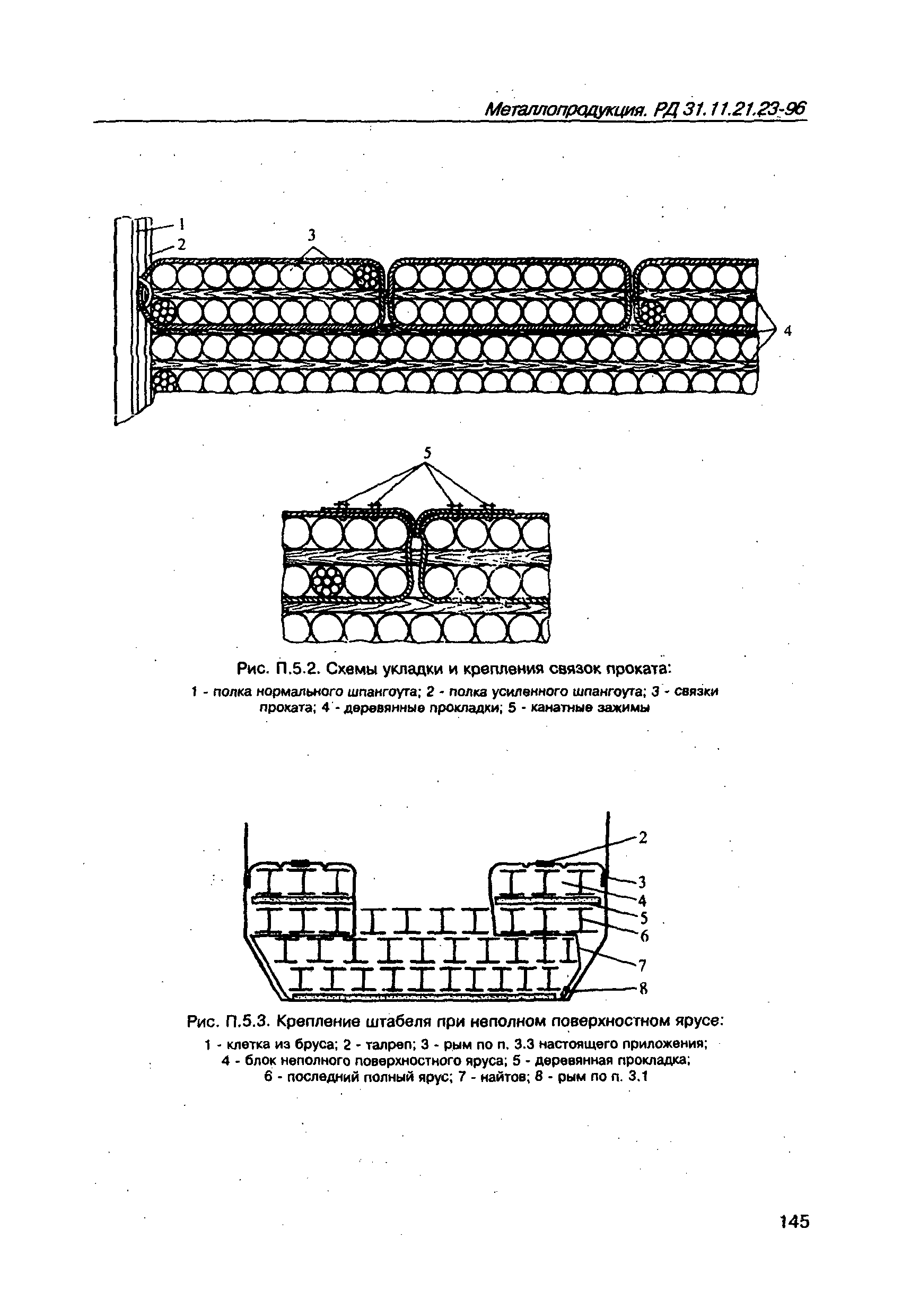 РД 31.11.21.23-96