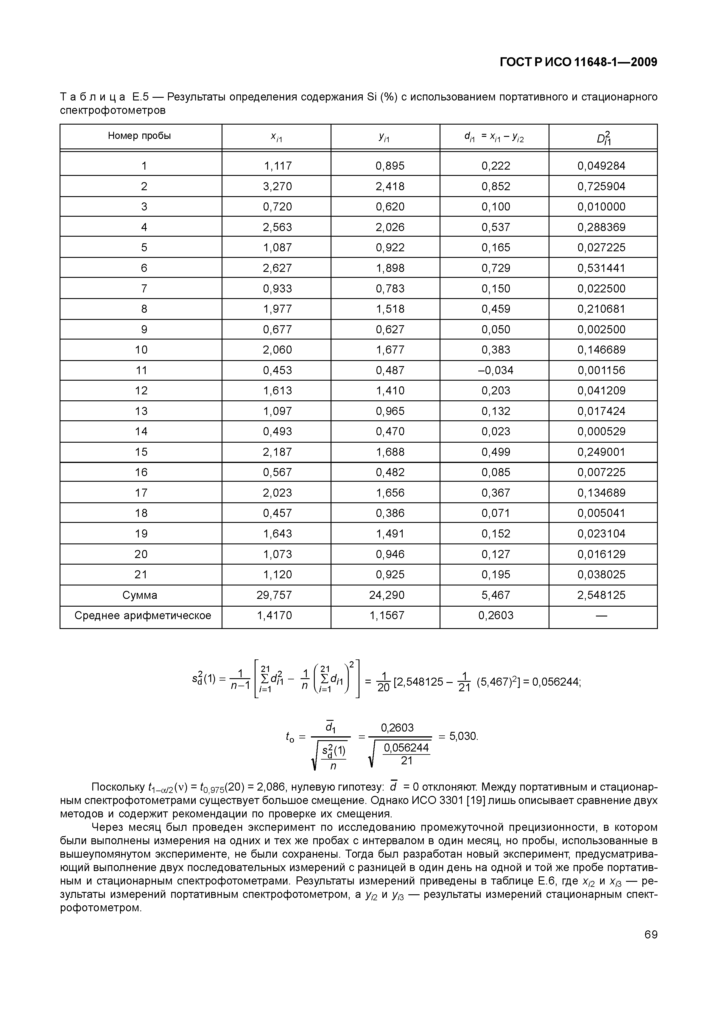 ГОСТ Р ИСО 11648-1-2009