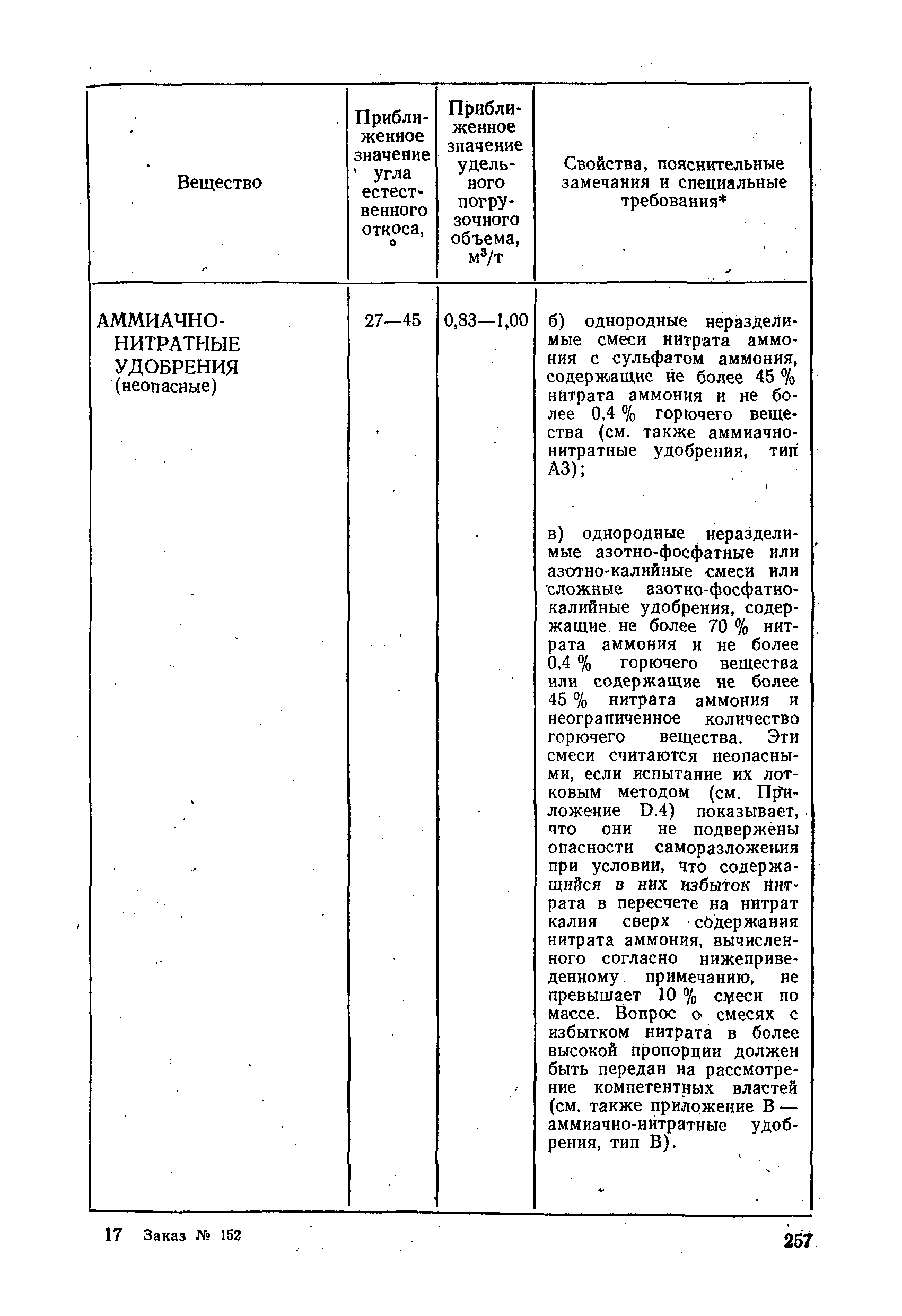 РД 31.11.01-92