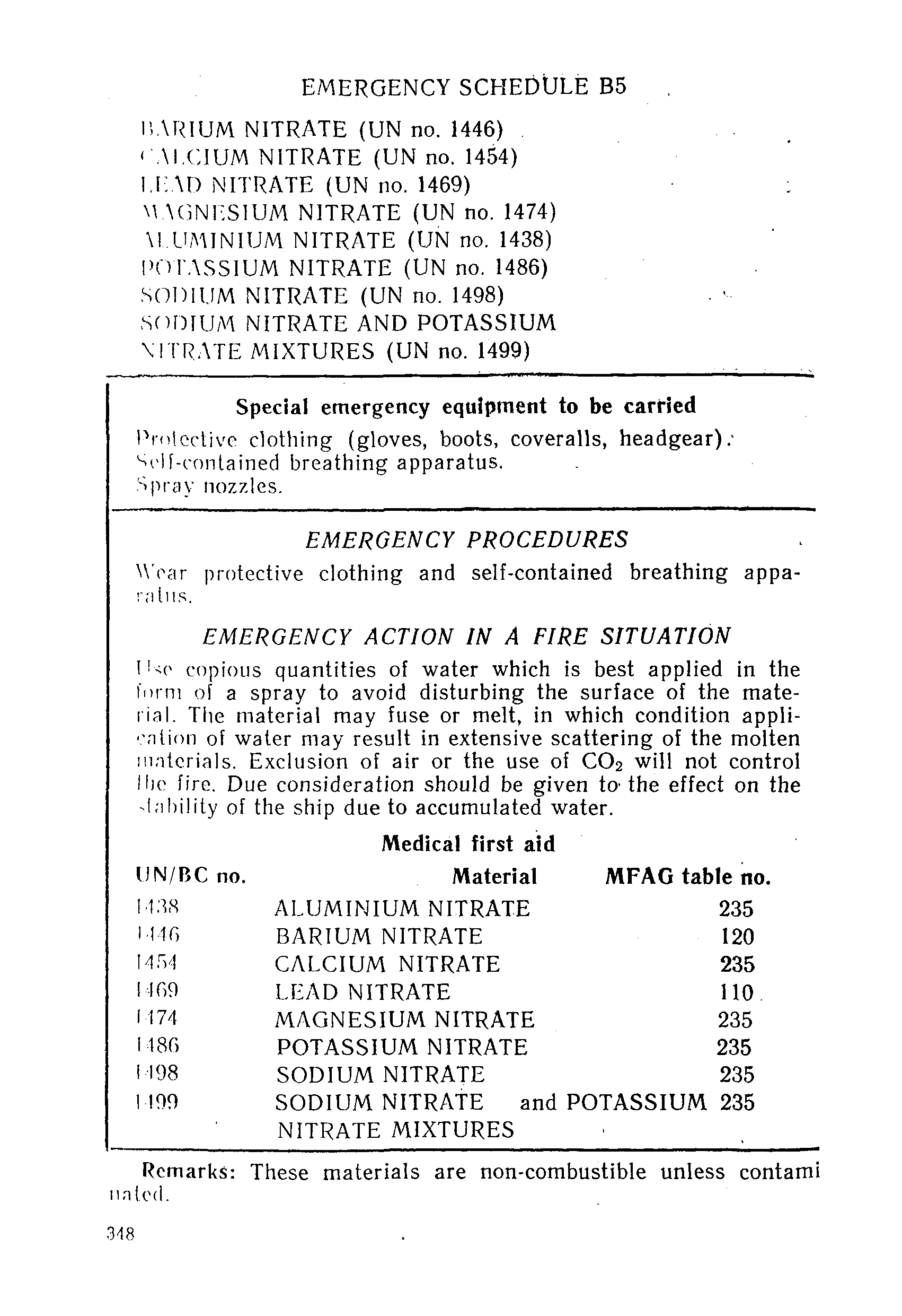 РД 31.11.01-92