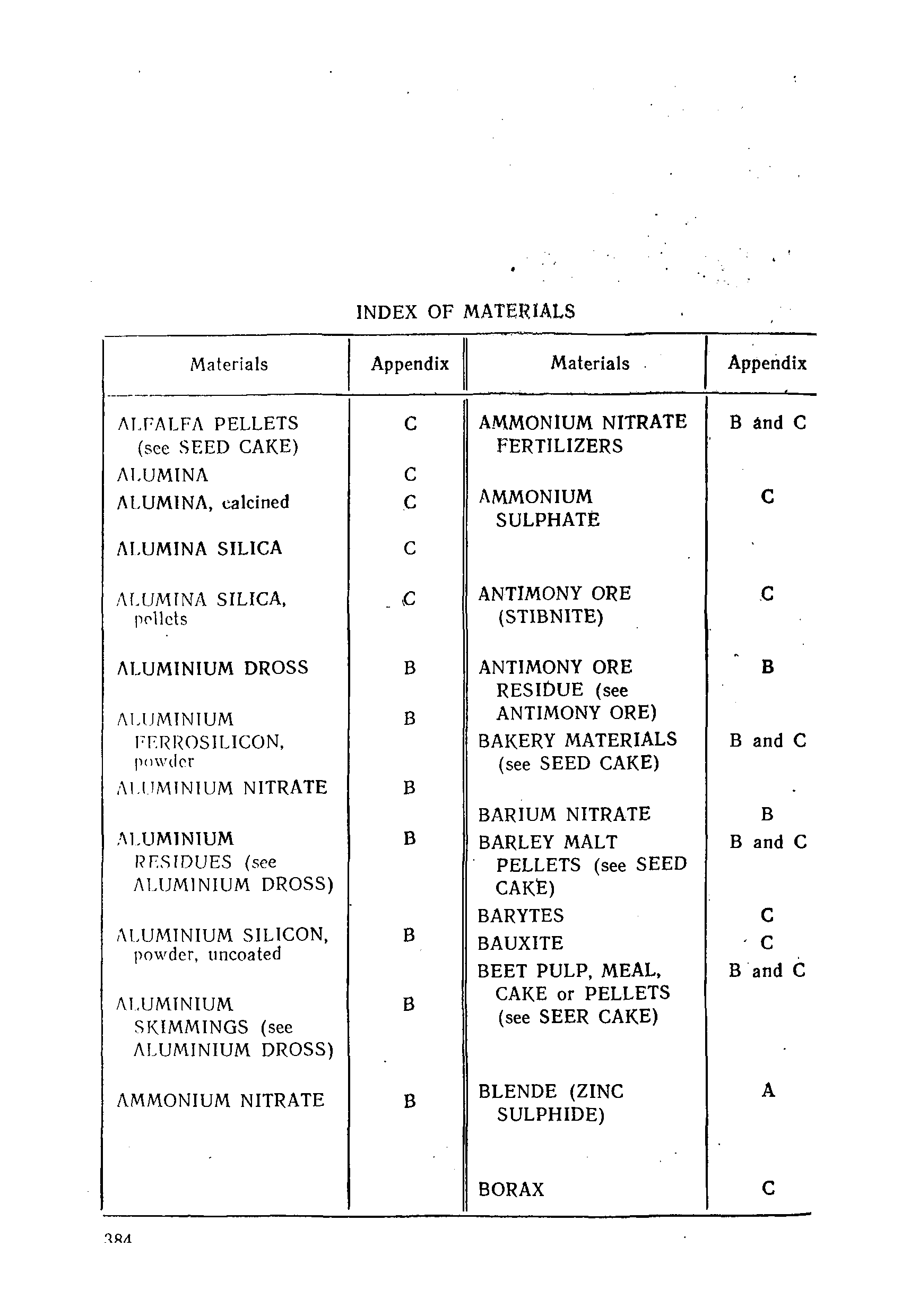 РД 31.11.01-92