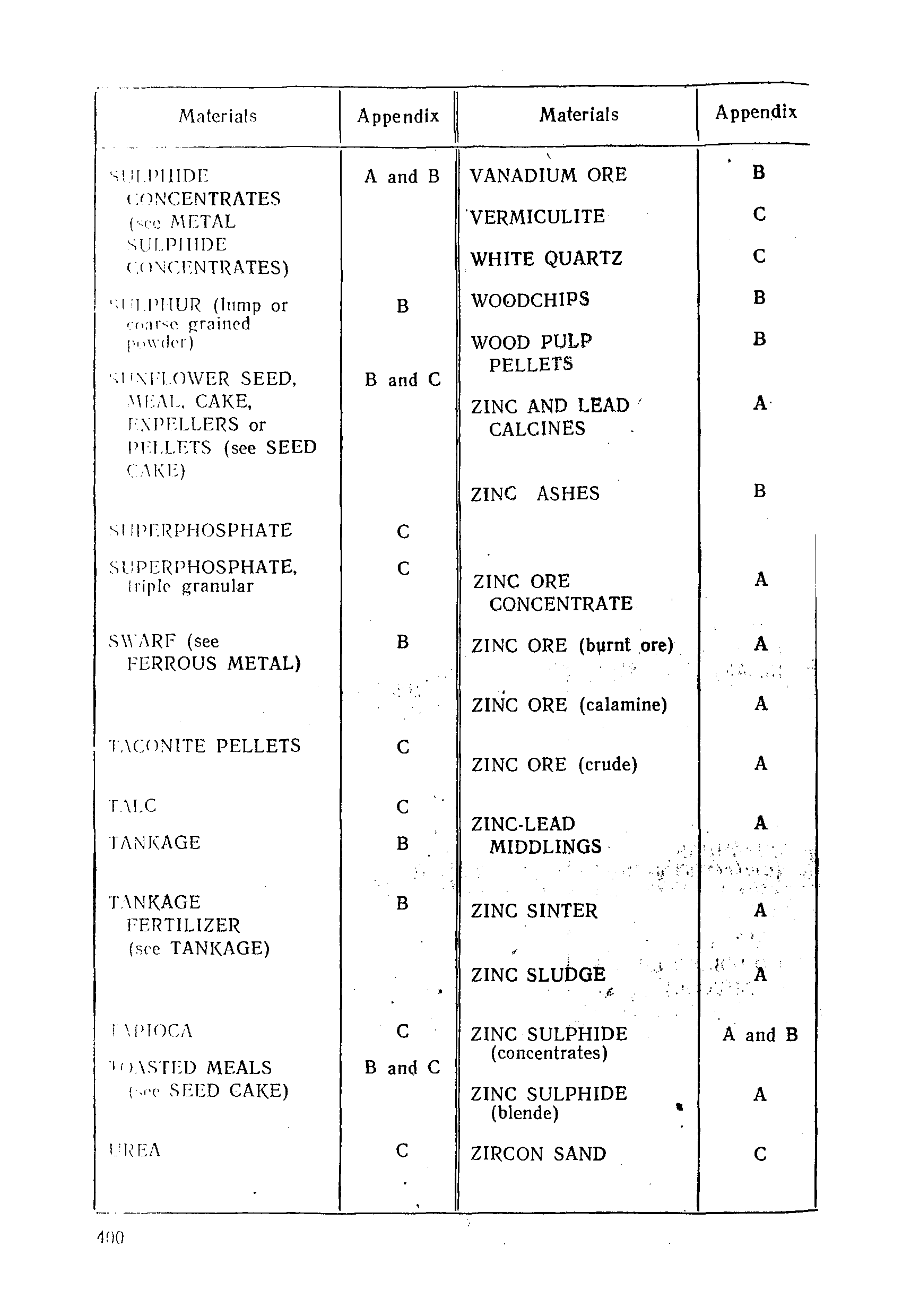 РД 31.11.01-92