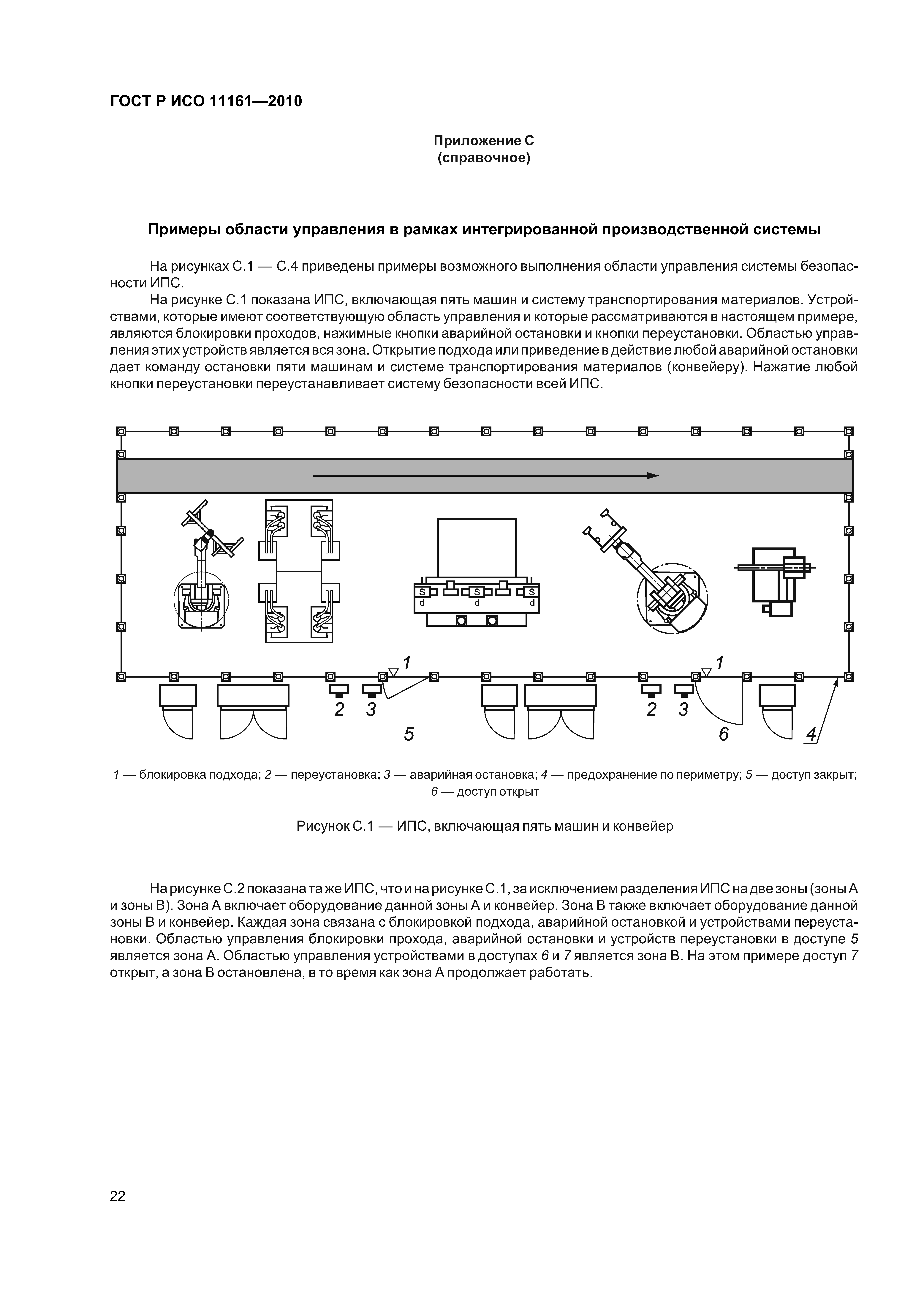 ГОСТ Р ИСО 11161-2010