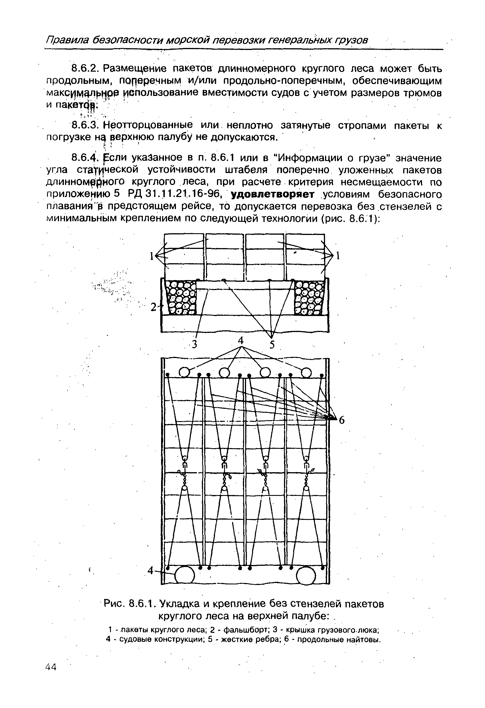 РД 31.11.21.01-97