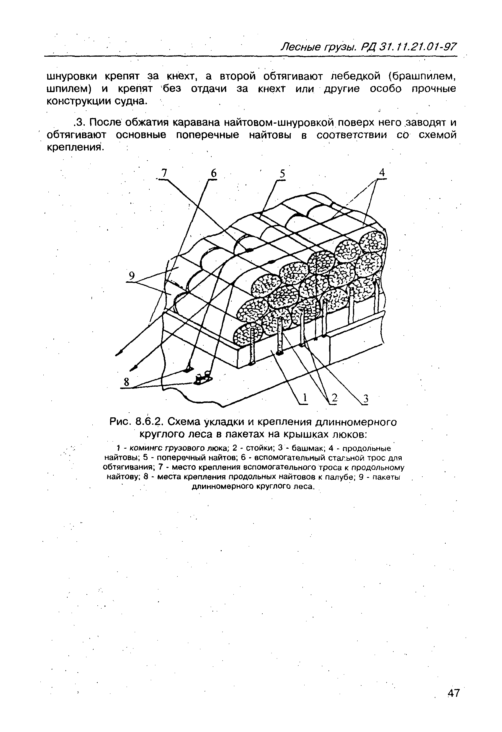 РД 31.11.21.01-97