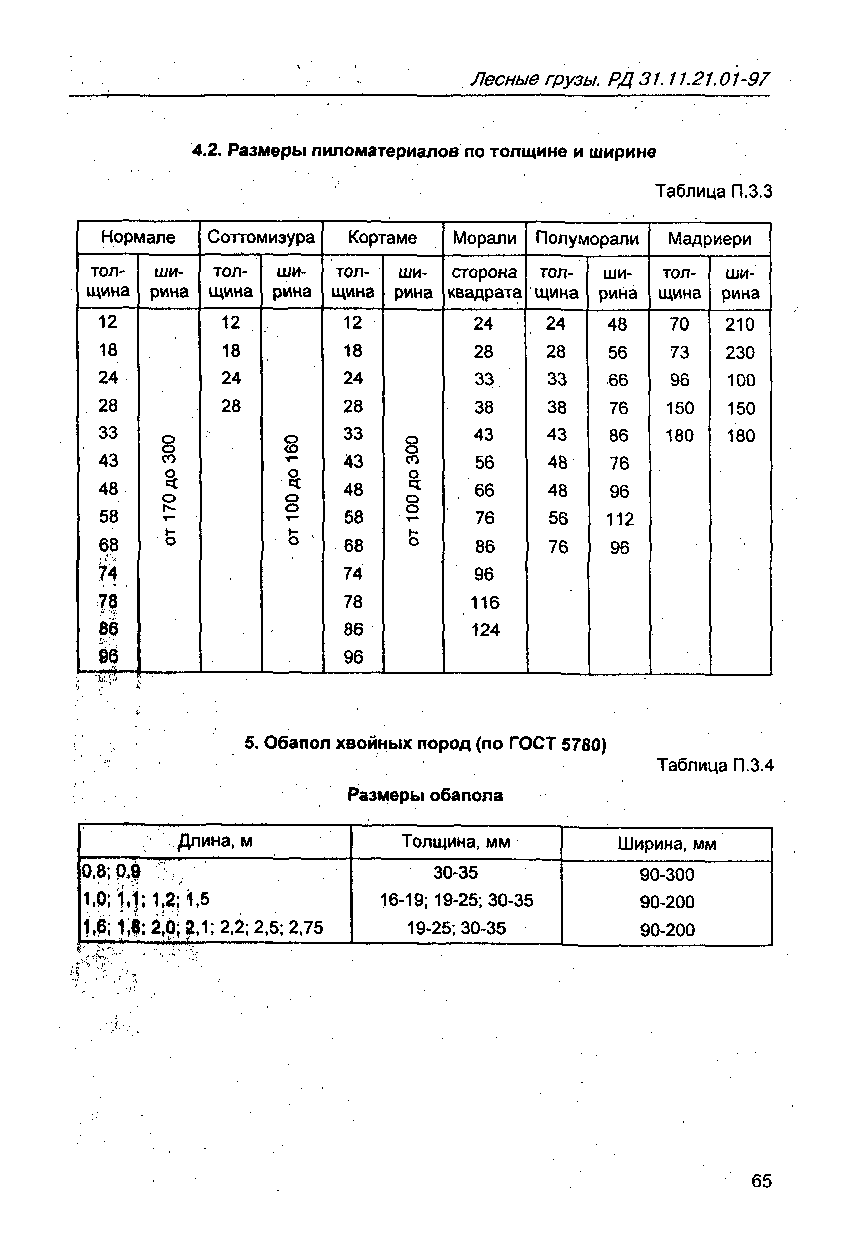 РД 31.11.21.01-97