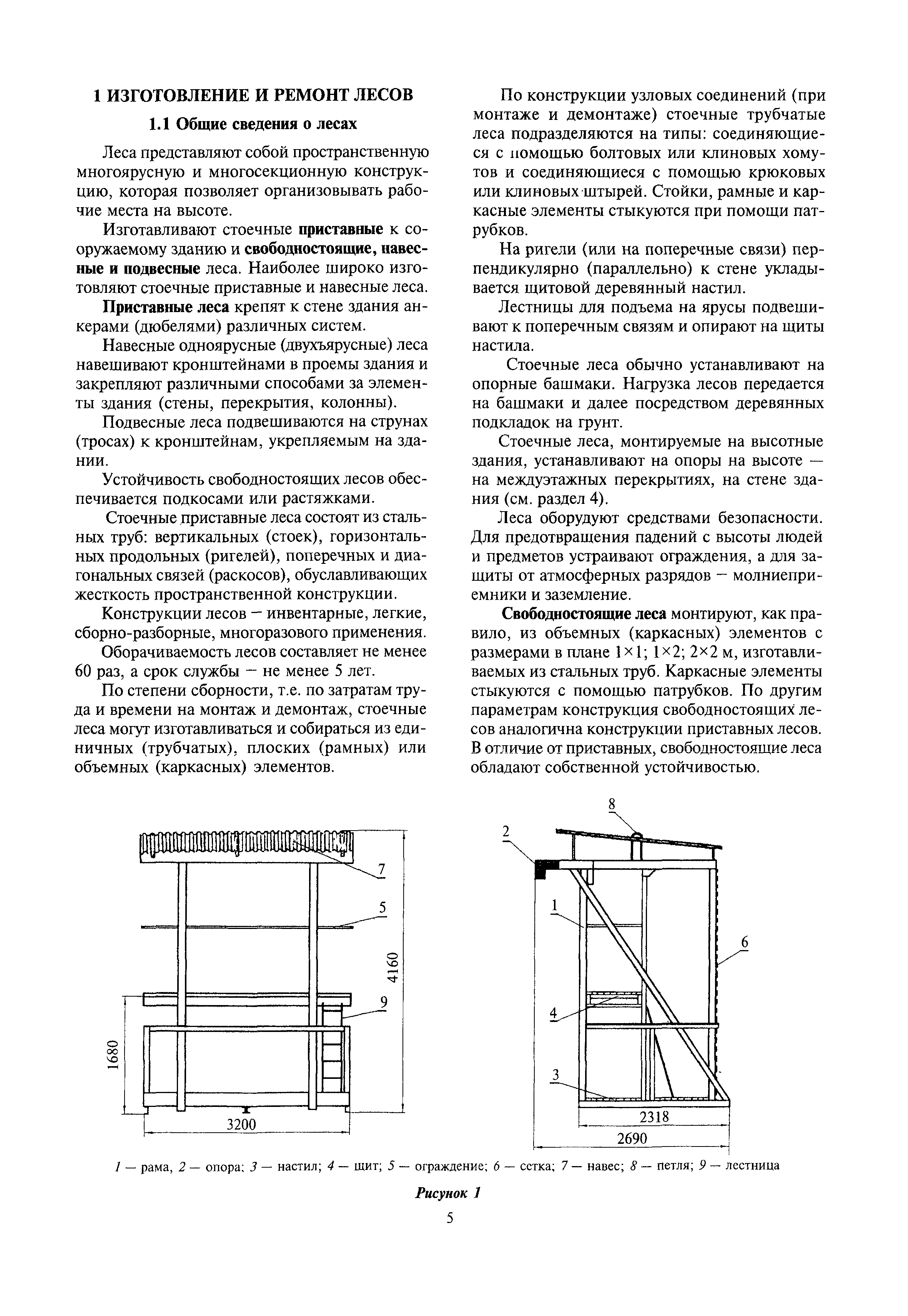 МДС 12-58.2011