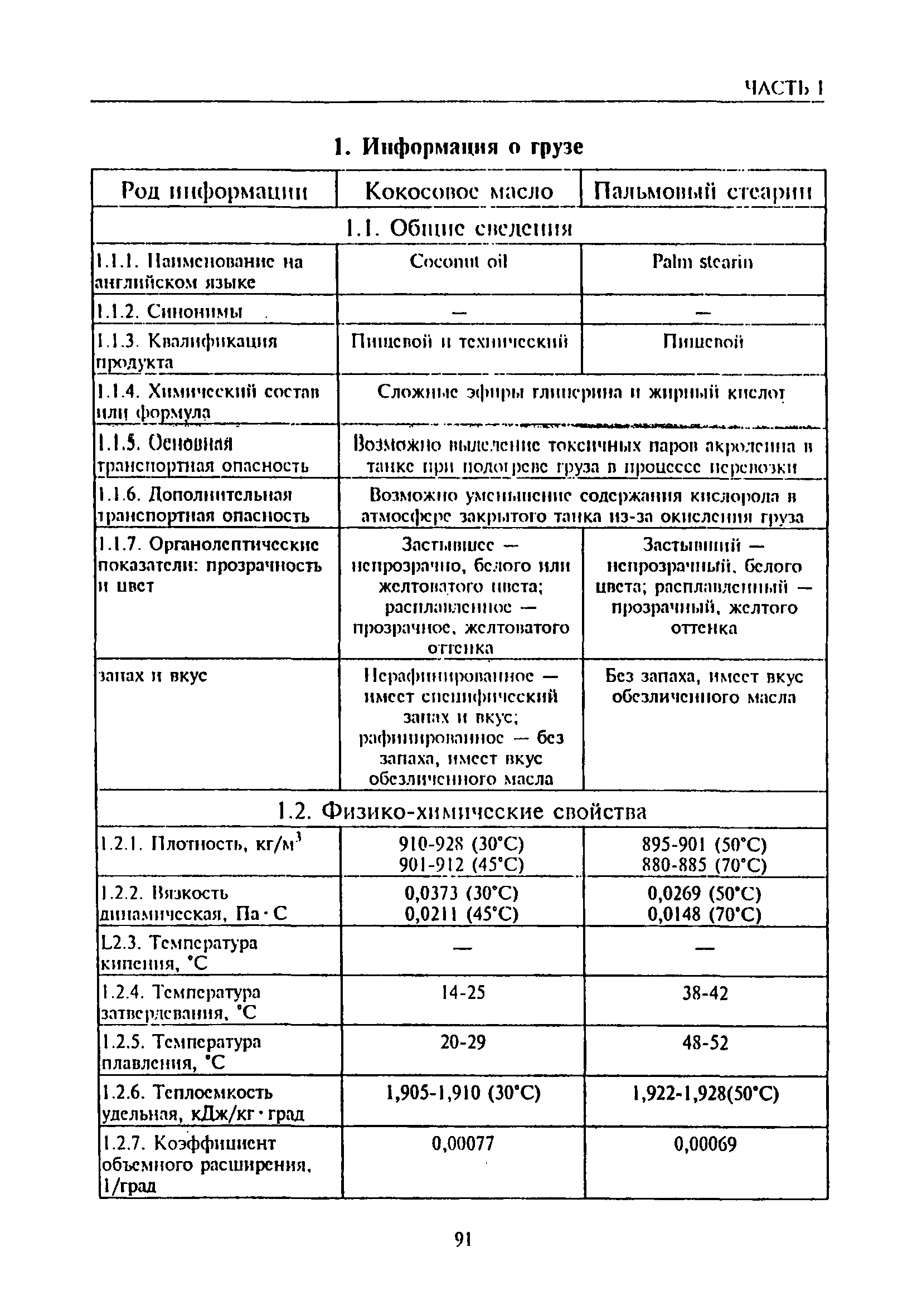 РД 31.11.81.51-85