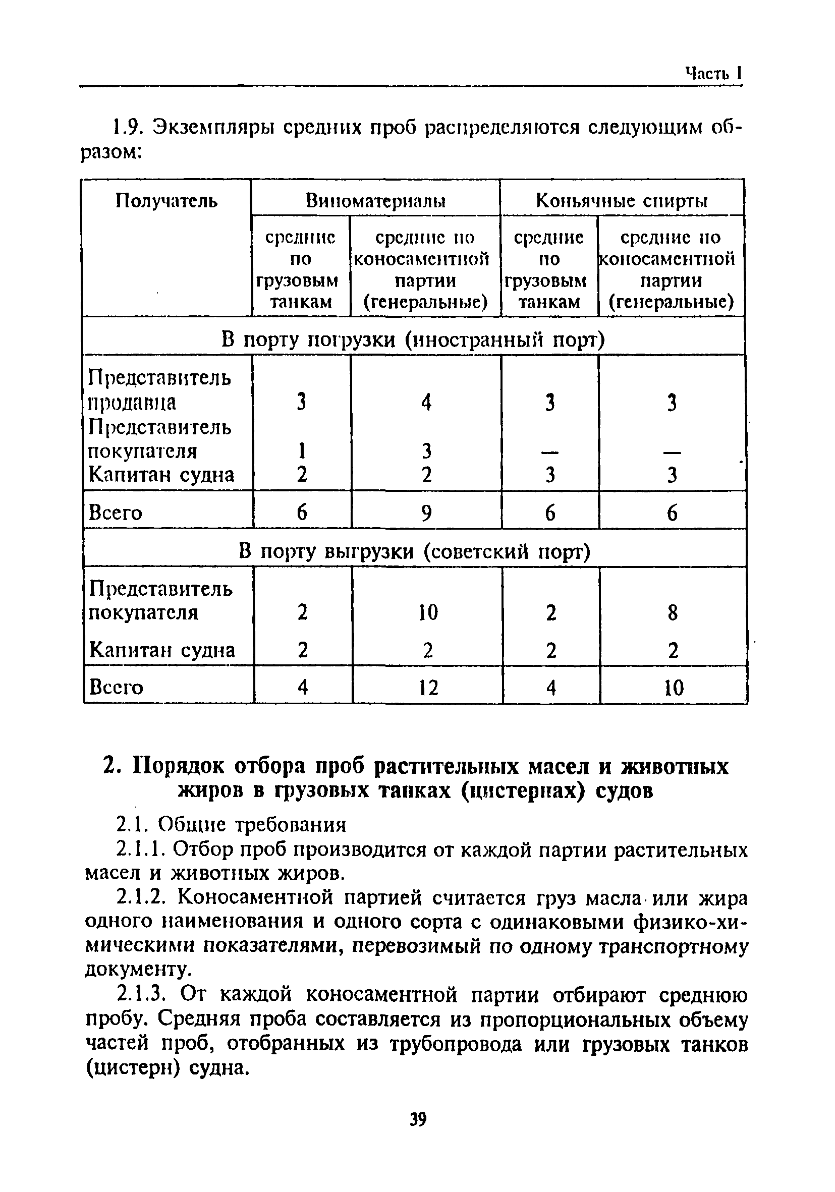 РД 31.11.81.35-81