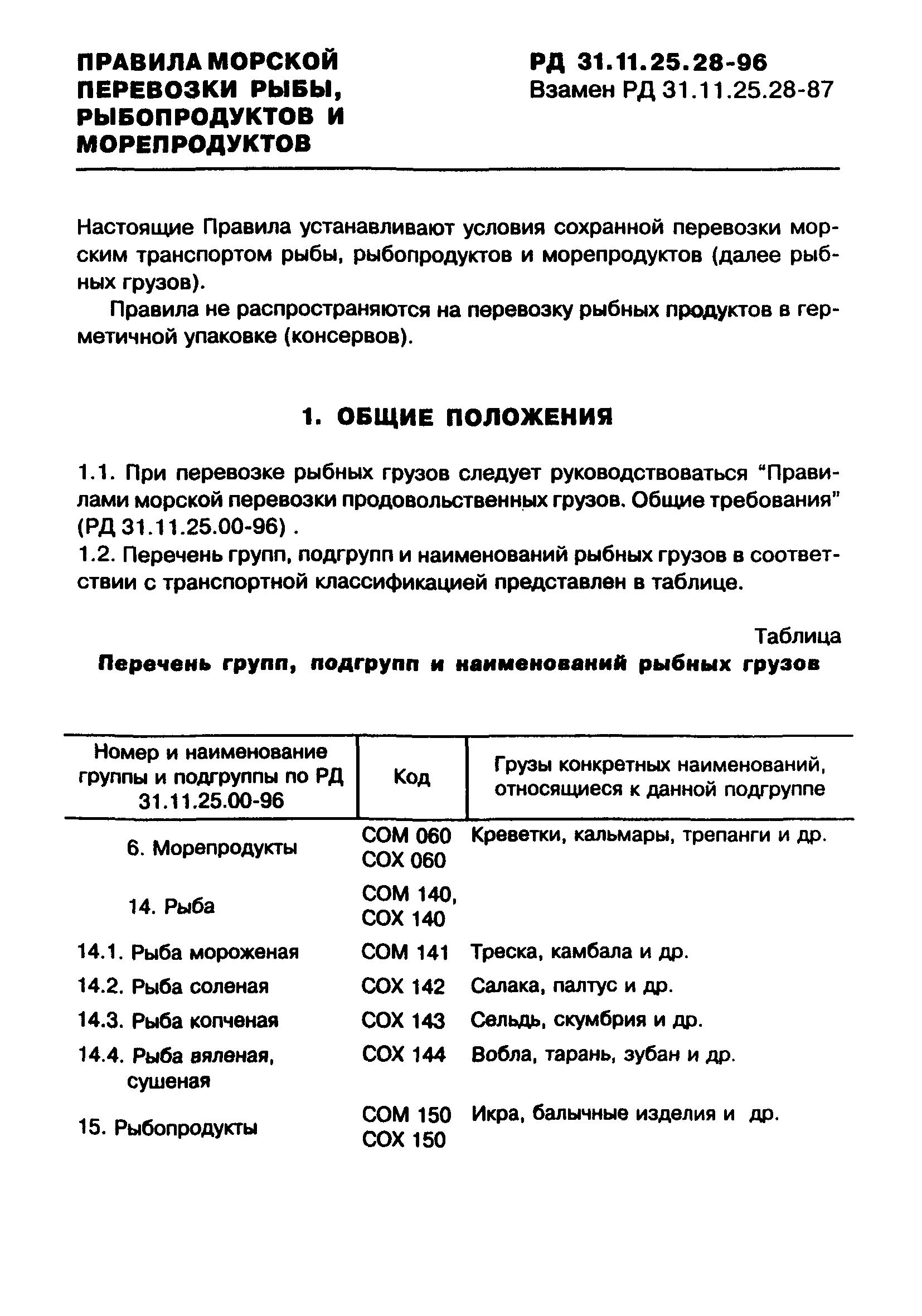 РД 31.11.25.28-96