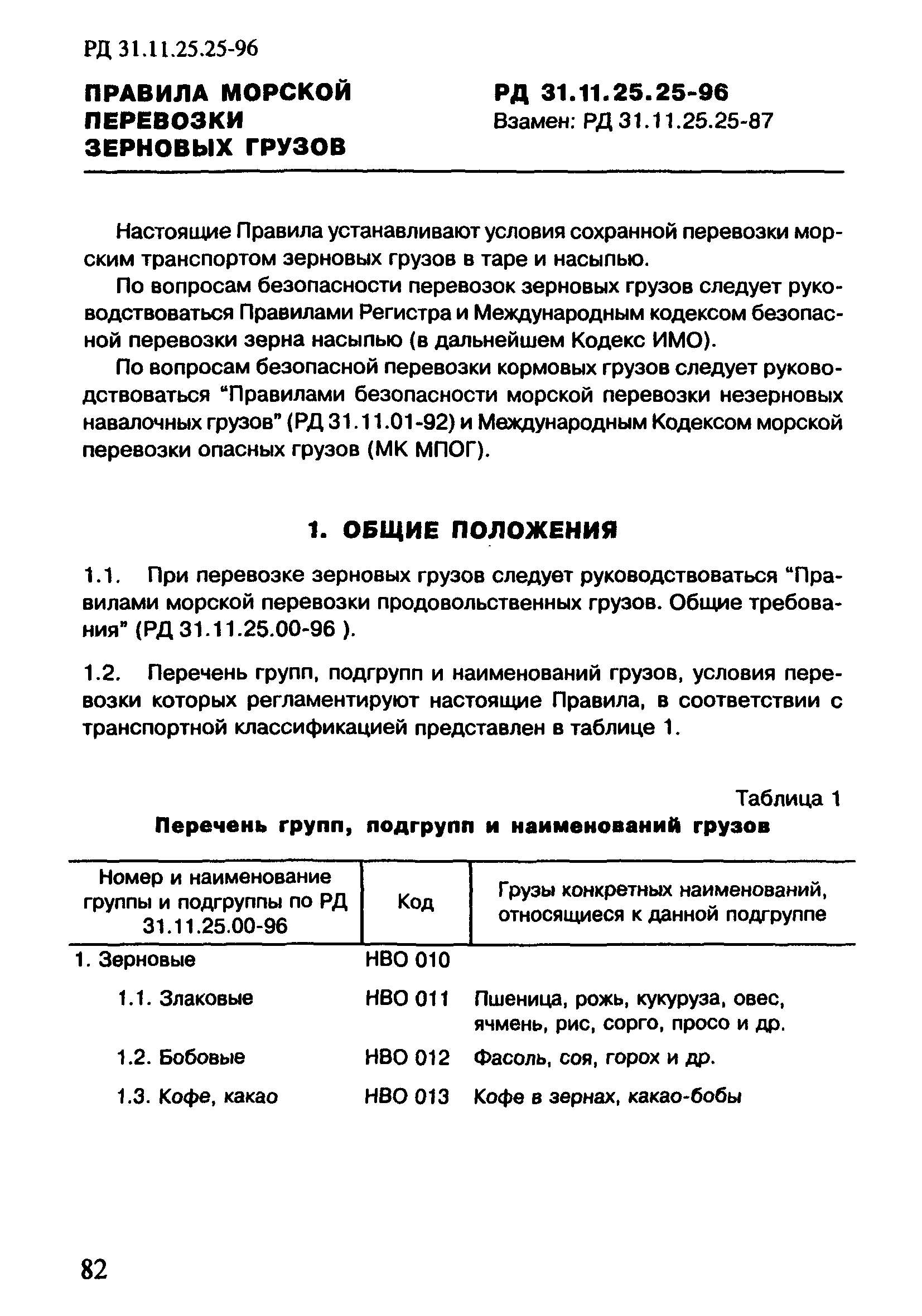 РД 31.11.25.25-96