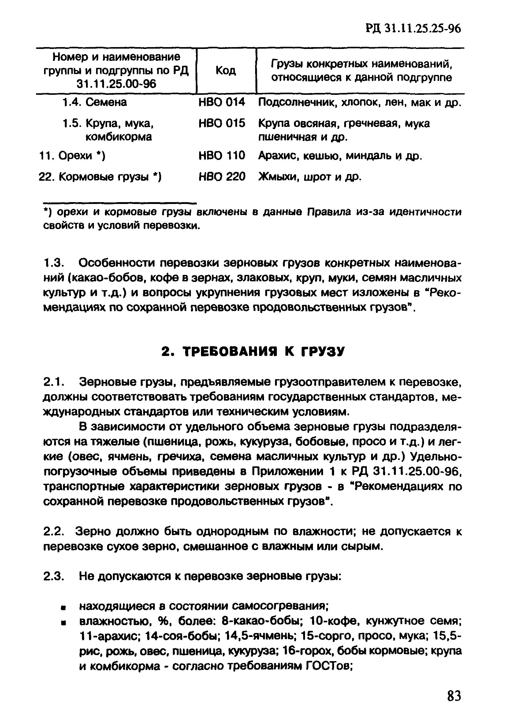 РД 31.11.25.25-96