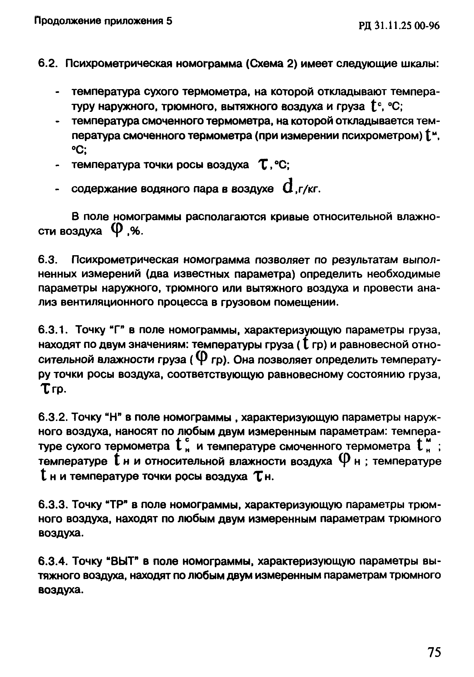 РД 31.11.25.00-96