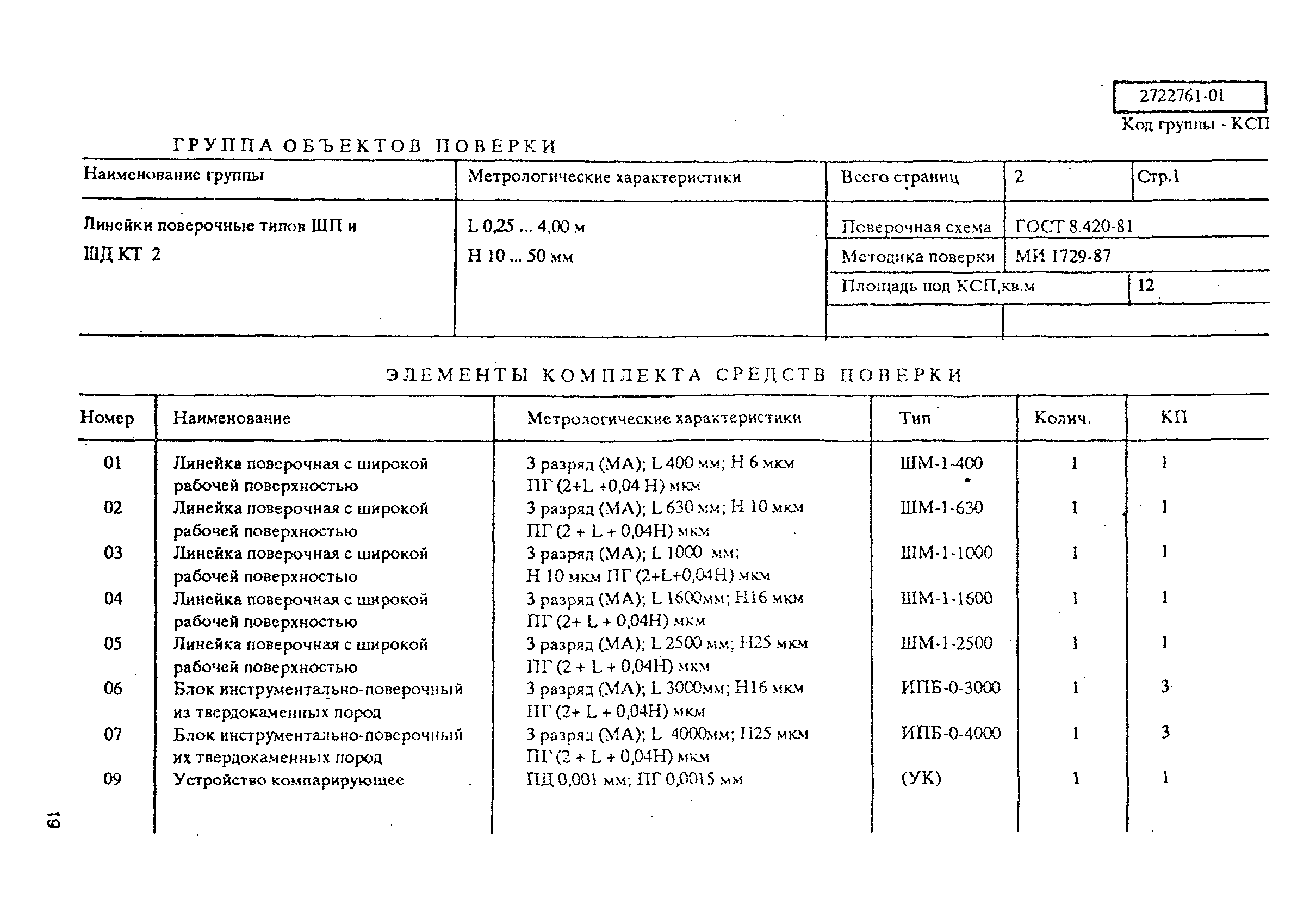 РД 31.2.02-96