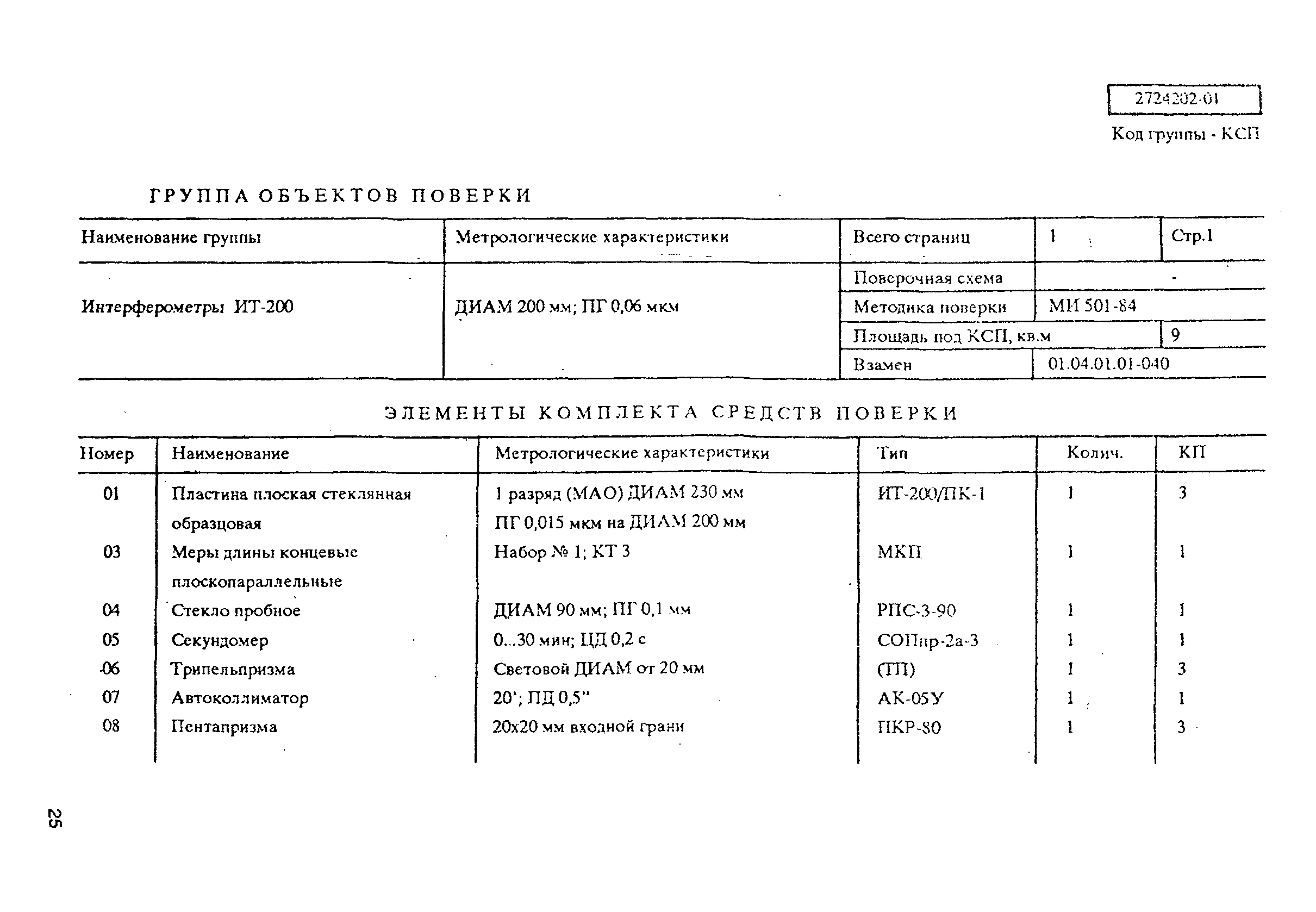 РД 31.2.02-96