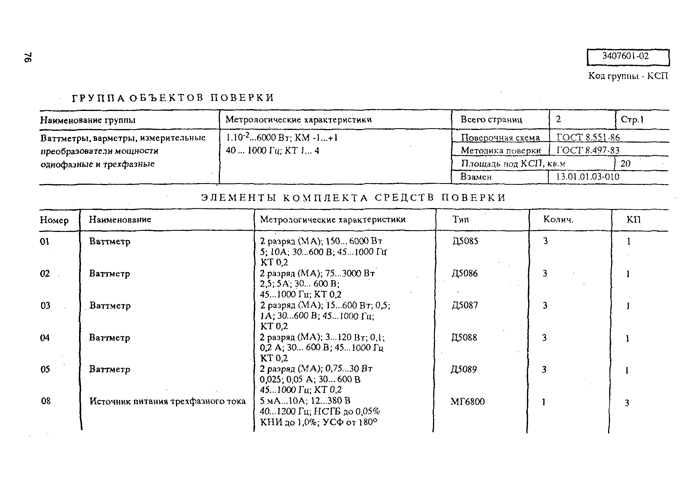 РД 31.2.02-96