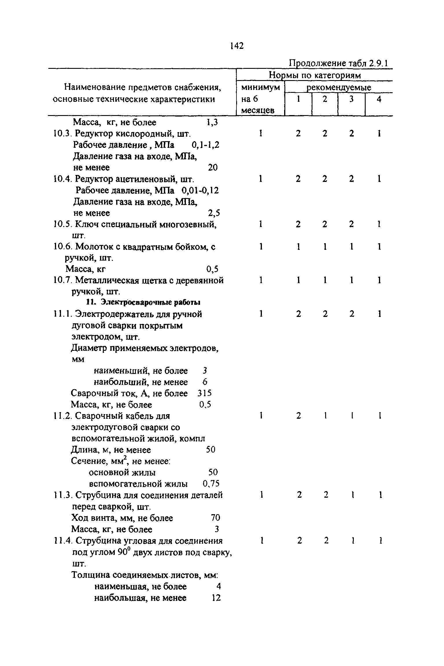 РД 31.00.14-97