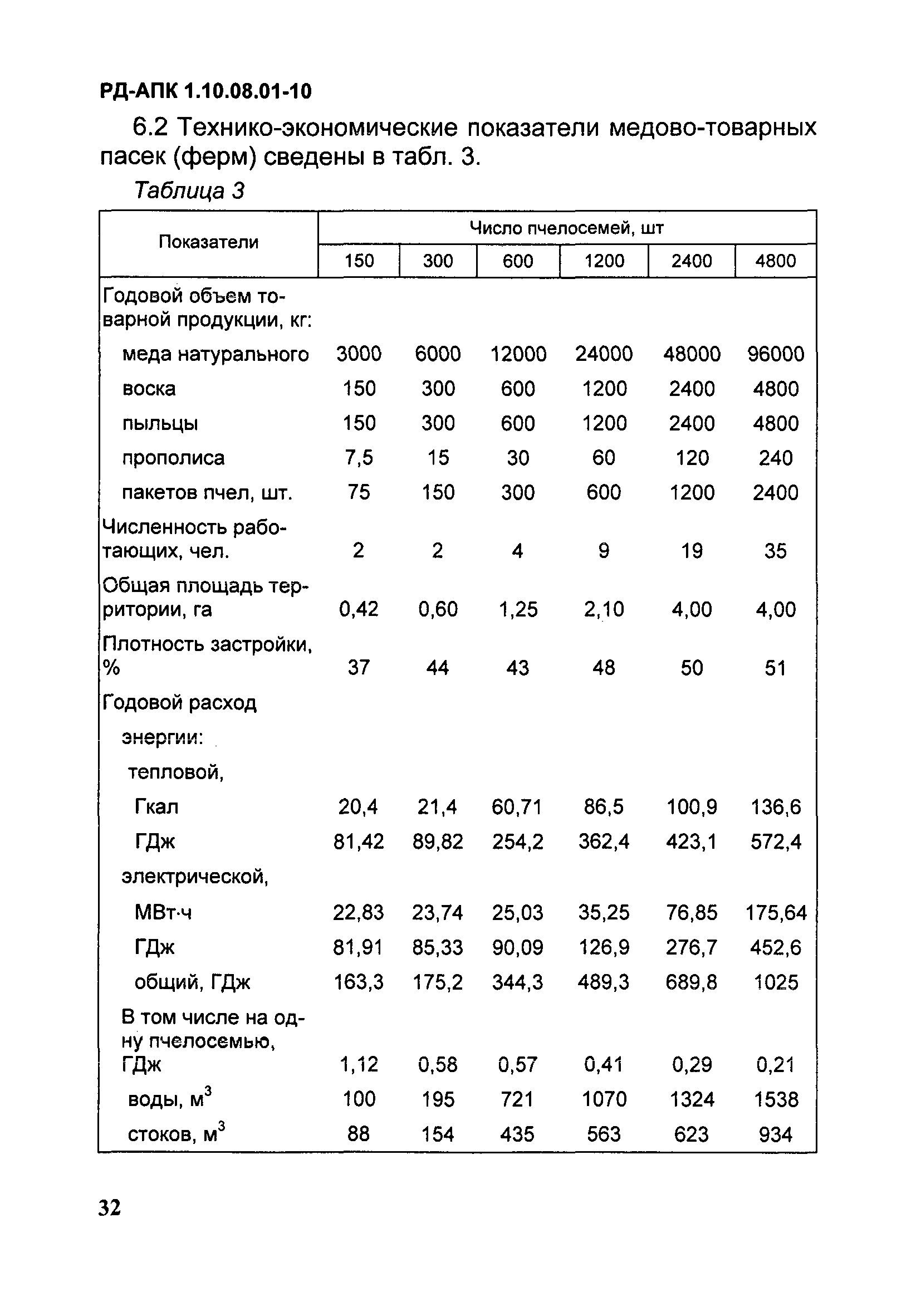 РД-АПК 1.10.08.01-10