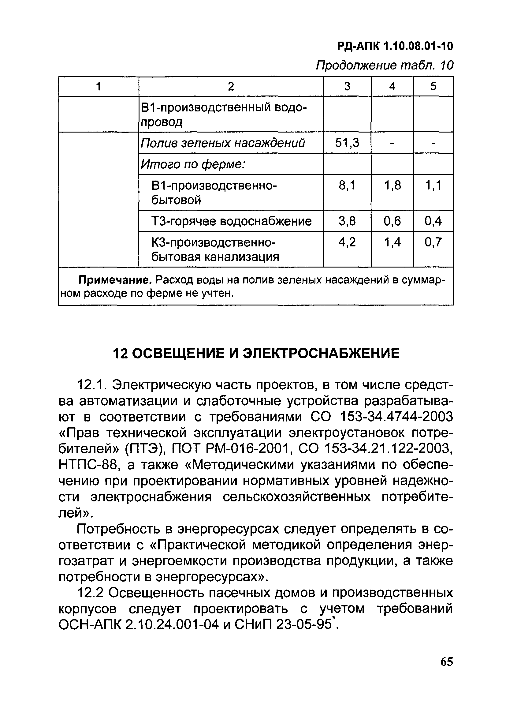 РД-АПК 1.10.08.01-10