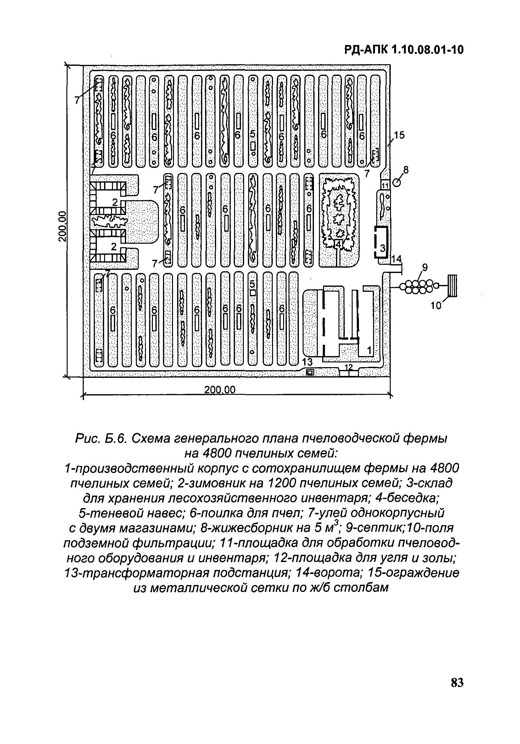 РД-АПК 1.10.08.01-10